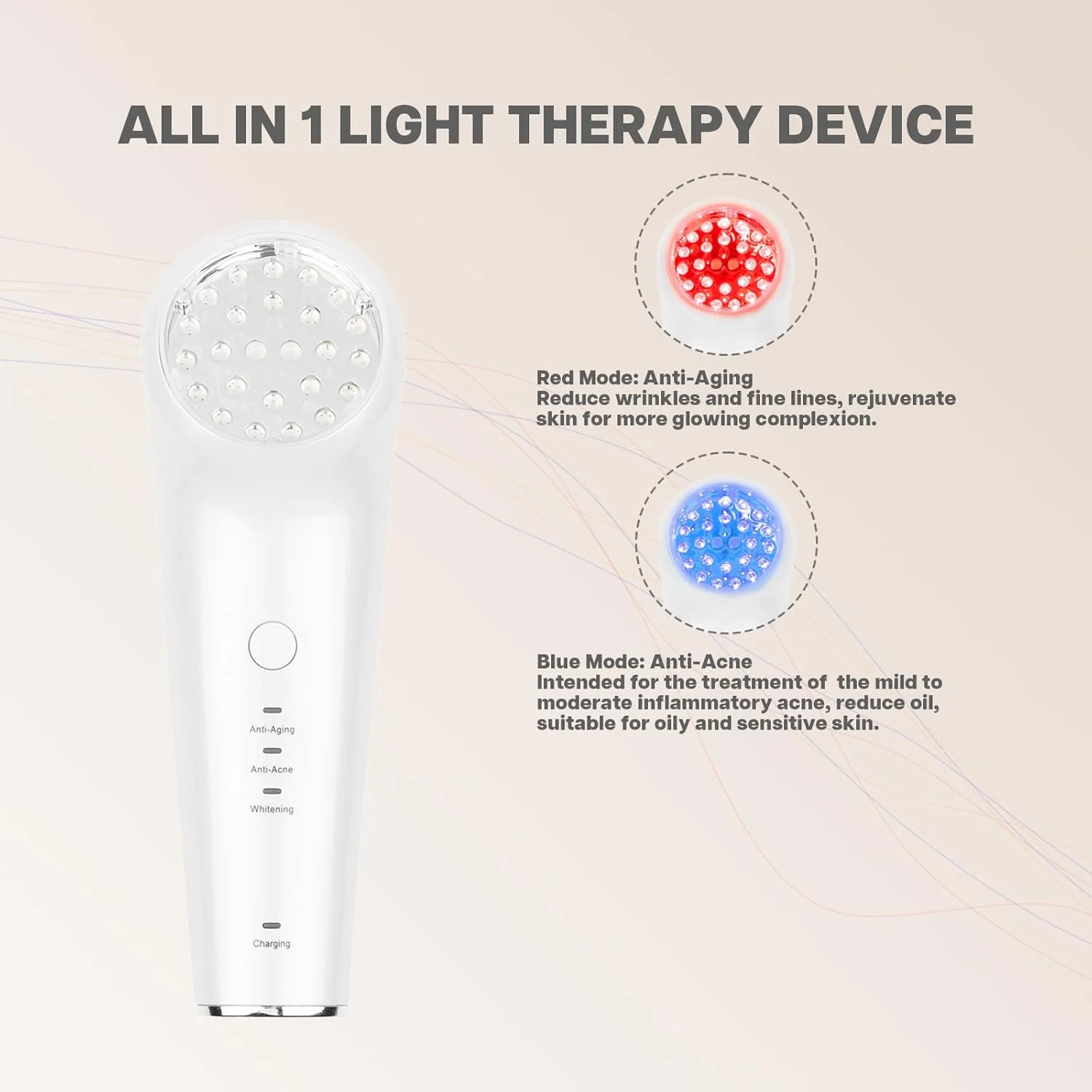 دستگاه جوانسازی پوست دستی VRAIKO برای صورت و بدن، چراغ های TripleGlow برای ضد پیری، کاهش چین و چروک و یکدست کردن رنگ پوست برای درخشش طبیعی