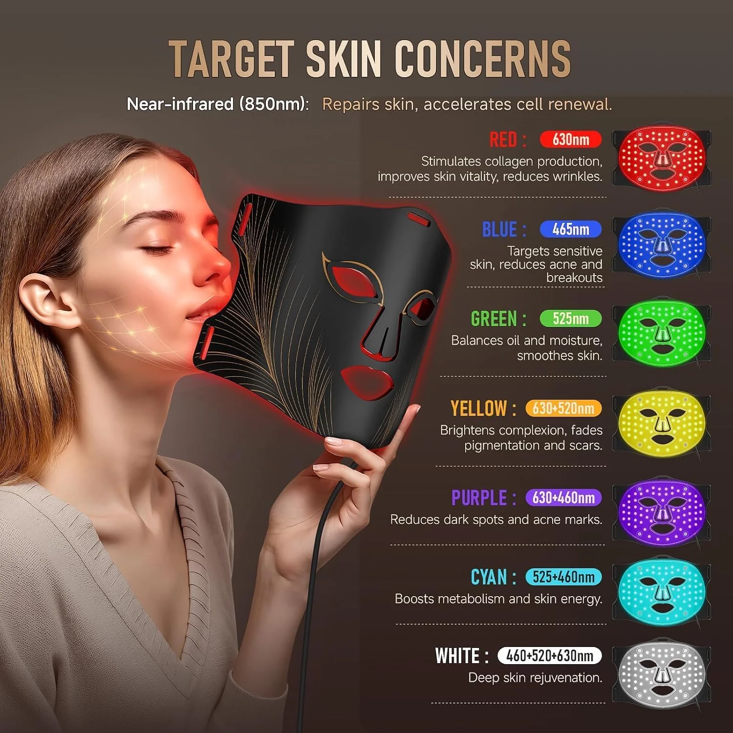 ماسک صورت LED با نور قرمز، ماسک LED برای صورت، ماسک LED با نور درمانی در 8 رنگ برای درمان آکنه با دستگاه مراقبت از نور مادون قرمز نزدیک 850 نانومتر و زیبا برای انواع پوست ماسک صورت LED با نور قرمز، ماسک LED برای صورت، ماسک LED با نور درمانی در 8 رنگ برای درمان آکنه با دستگاه مراقبت از نور مادون قرمز نزدیک 850 نانومتر و زیبا برای انواع پوست