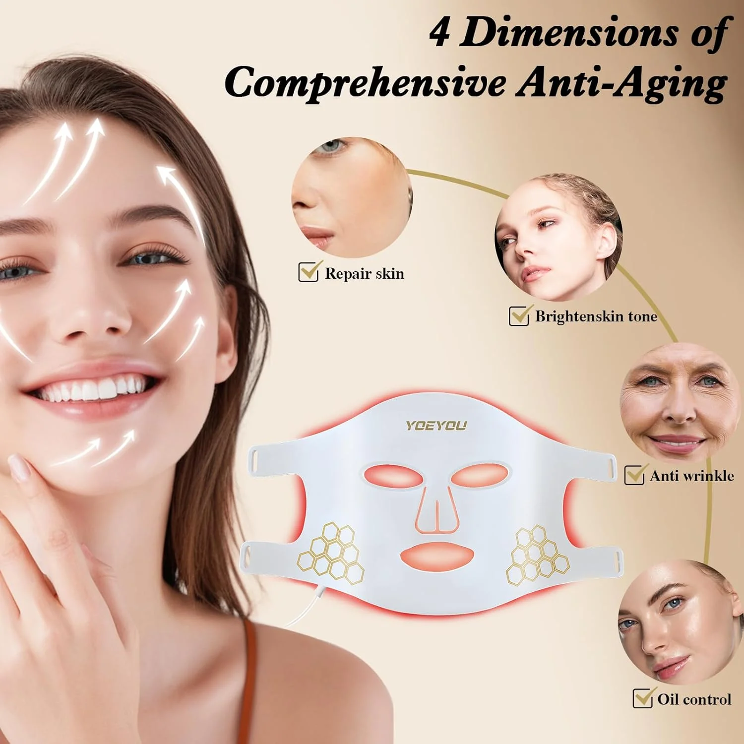 ماسک صورت LED با نور درمانی، نور درمانی قرمز برای صورت با 4 طول موج بلند 850 نانومتر نزدیک به مادون قرمز، دستگاه مراقبت از پوست ماسک نور درمانی قرمز قابل حمل و شارژی برای جوانسازی صورت، سفید