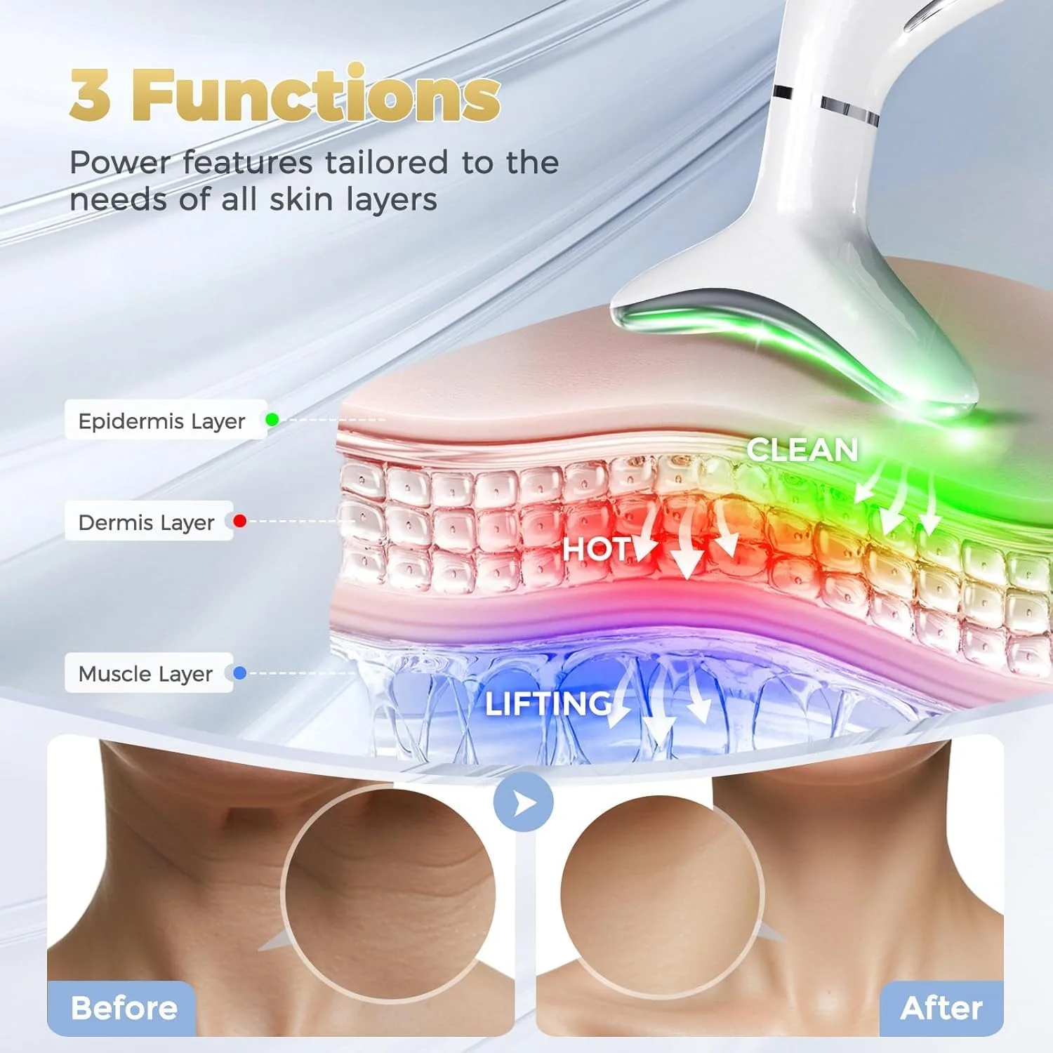 دستگاه ماساژور برقی صورت برای بانوان، دستگاه زیبایی لیفت صورت با 3 LED، گرمایش 42 درجه سانتیگراد، EMS میکروکارنت برای سفت کردن پوست