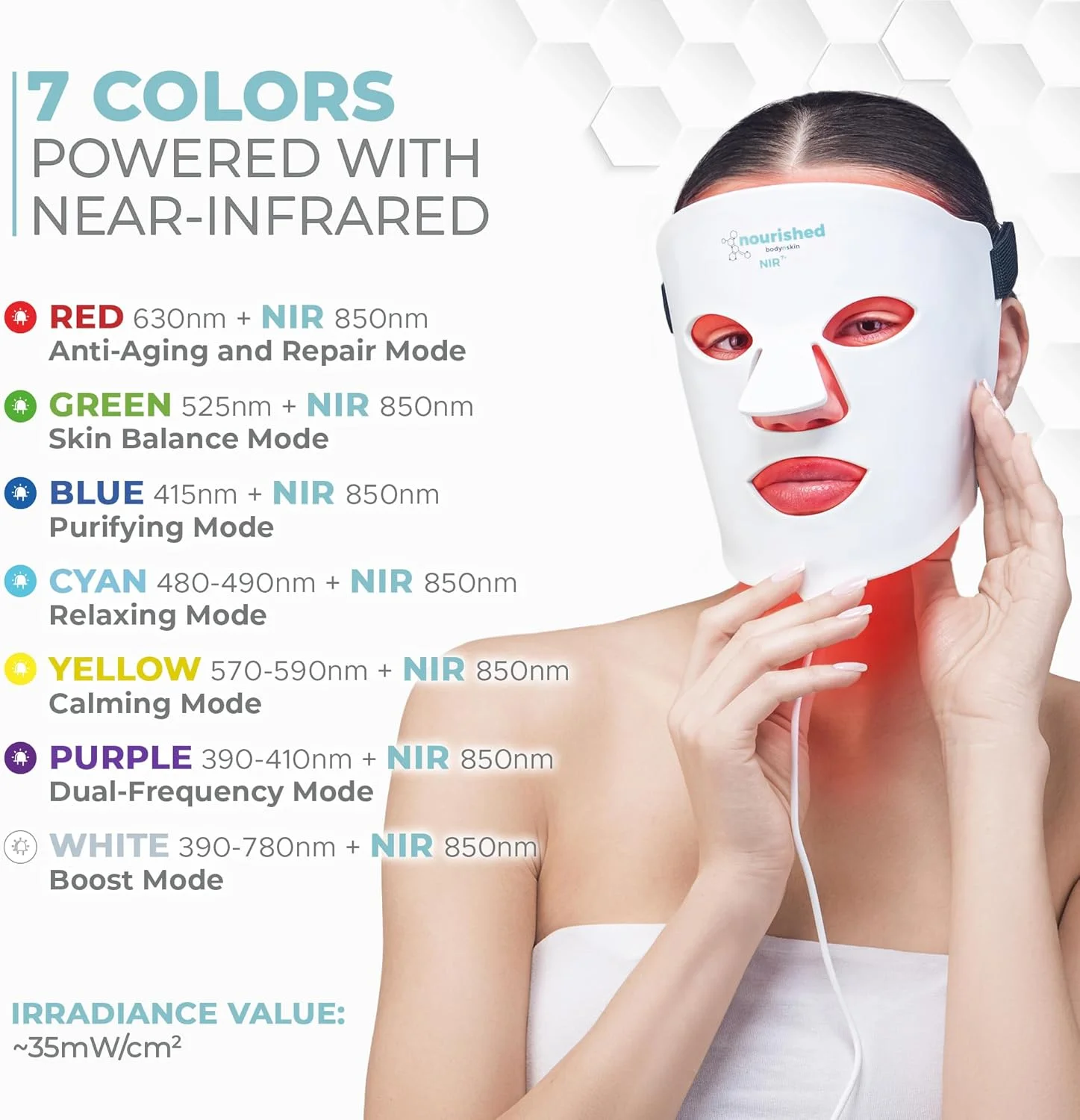 7-Colour LED Face Mask with Near Infrared - Blue, Red Light Therapy for the Face - 114 LEDs - Skin Care Device Against Wrinkles, Anti-Ageing