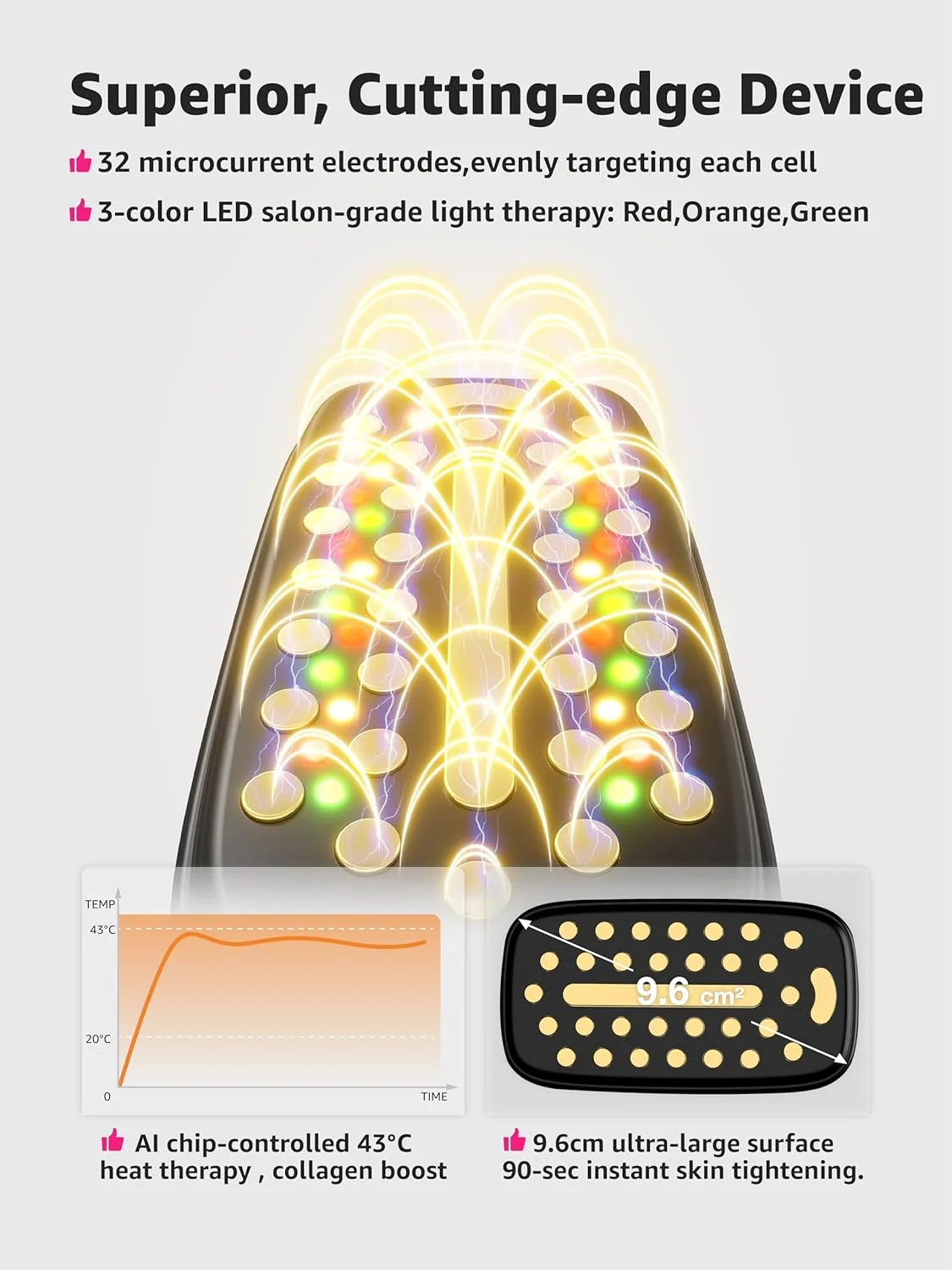 دستگاه میکروکارنت صورت iFae 3 در 1 با نور درمانی، دستگاه لیفت صورت قابل حمل 90 ثانیه ای، دستگاه سفت کننده پوست و درخشان کننده پوست، مجسمه ساز LED صورت، مراقبت از پوست سالنی در خانه (سفید)