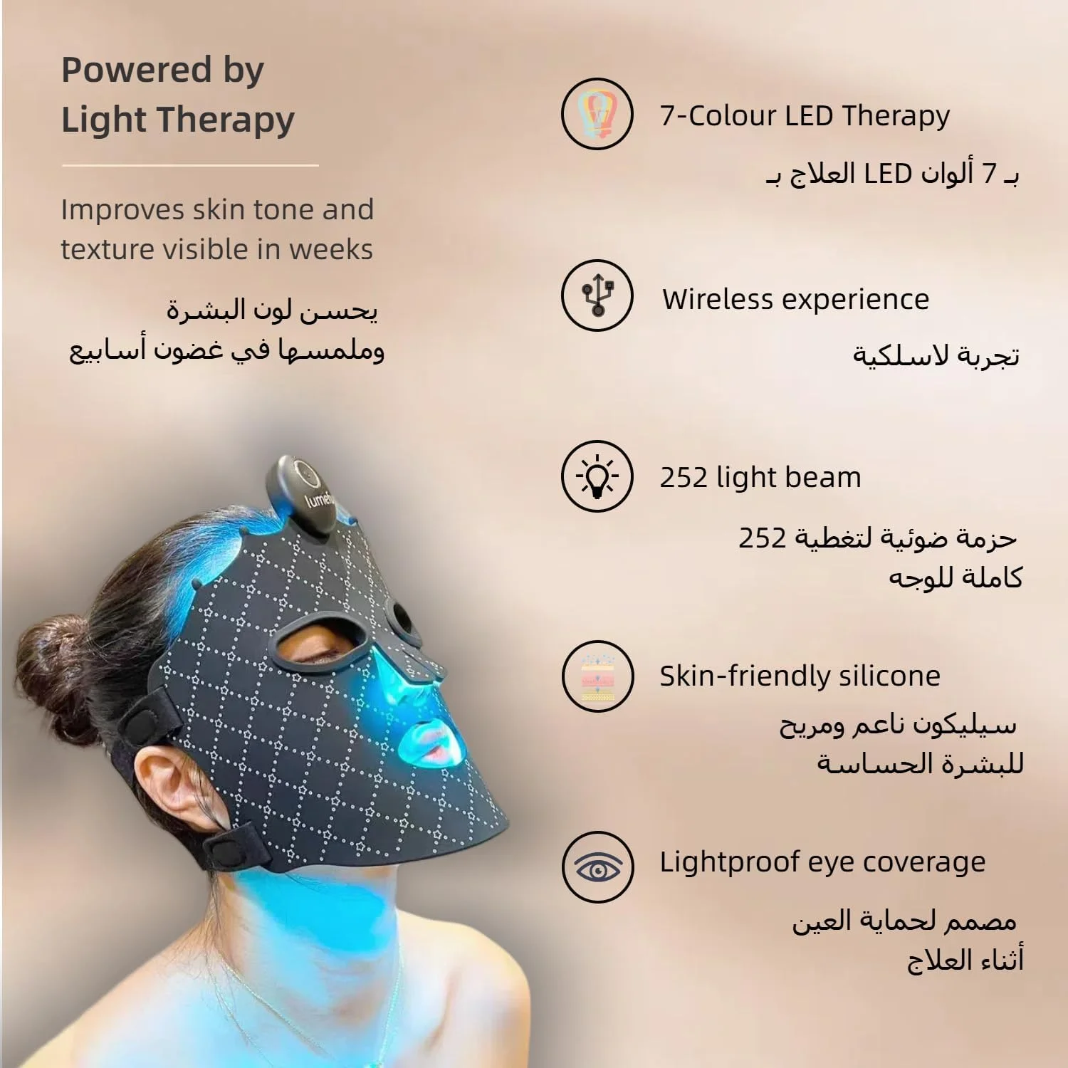 ماسک صورت LED هفت رنگ جوانسازی و ضد پیری، دستگاه زیبایی بی سیم و قابل شارژ با نور درمانی برای کاهش چین و چروک