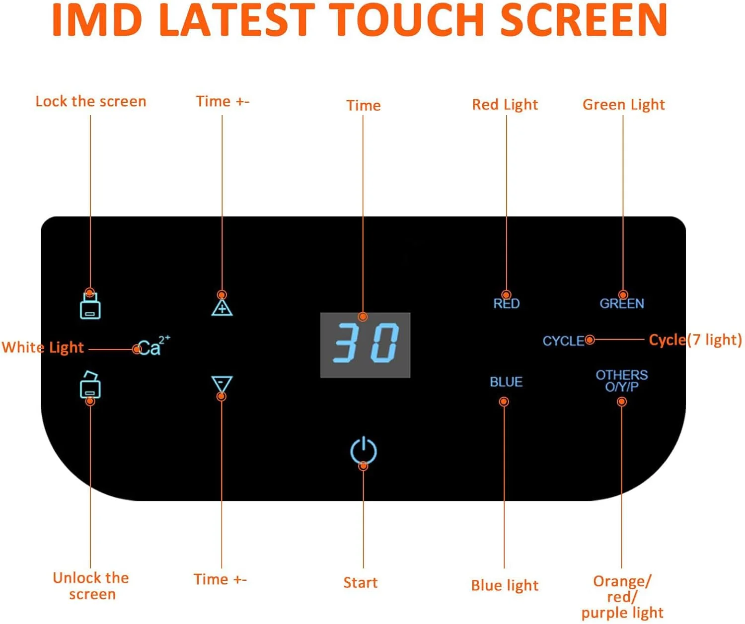 ماسک صورت LED تراپی نور قرمز، دستگاه جوانسازی پوست صورت و بدن، مناسب برای سالن های زیبایی و استفاده خانگی ماسک صورت LED تراپی نور قرمز، دستگاه جوانسازی پوست صورت و بدن، مناسب برای سالن های زیبایی و استفاده خانگی