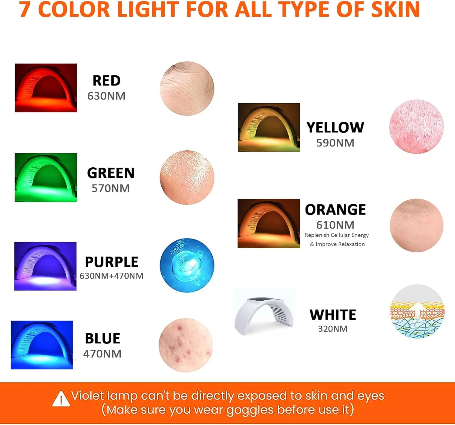 ماسک صورت LED تراپی نور قرمز، دستگاه جوانسازی پوست صورت و بدن، مناسب برای سالن های زیبایی و استفاده خانگی ماسک صورت LED تراپی نور قرمز، دستگاه جوانسازی پوست صورت و بدن، مناسب برای سالن های زیبایی و استفاده خانگی