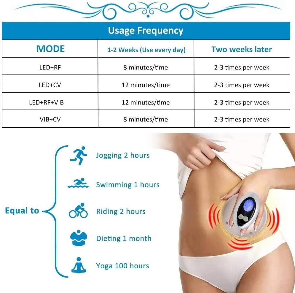دستگاه لاغری 4 در 1 اولتراسونیک RF LED با ویبره گرم، حذف چربی و سلولیت، با LCD هوشمند، سفت کننده پوست، لیفتینگ، جوانسازی، فرم دهی بدن، دستگاه زیبایی برای کمر، ران، بازو و پا