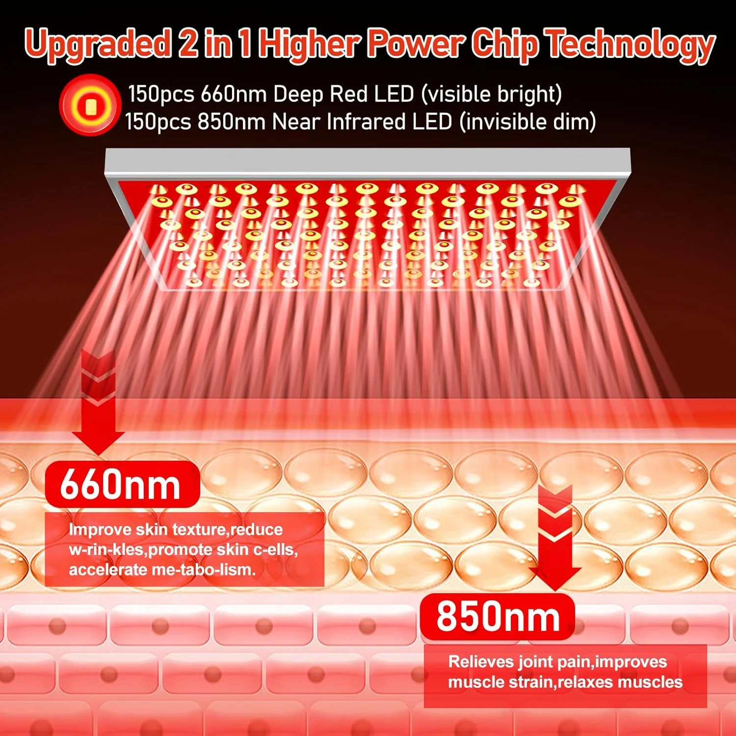 دستگاه نوردرمانی قرمز، چراغ نوردرمانی قرمز 2 در 1 برای بدن، پنل نوردرمانی مادون قرمز با پایه، دستگاه نوردرمانی LED نزدیک به مادون قرمز 660 نانومتر و 850 نانومتر در خانه برای درد صورت، پوست و کمر دستگاه نوردرمانی قرمز، چراغ نوردرمانی قرمز 2 در 1 برای بدن، پنل نوردرمانی مادون قرمز با پایه، دستگاه نوردرمانی LED نزدیک به مادون قرمز 660 نانومتر و 850 نانومتر در خانه برای درد صورت، پوست و کمر