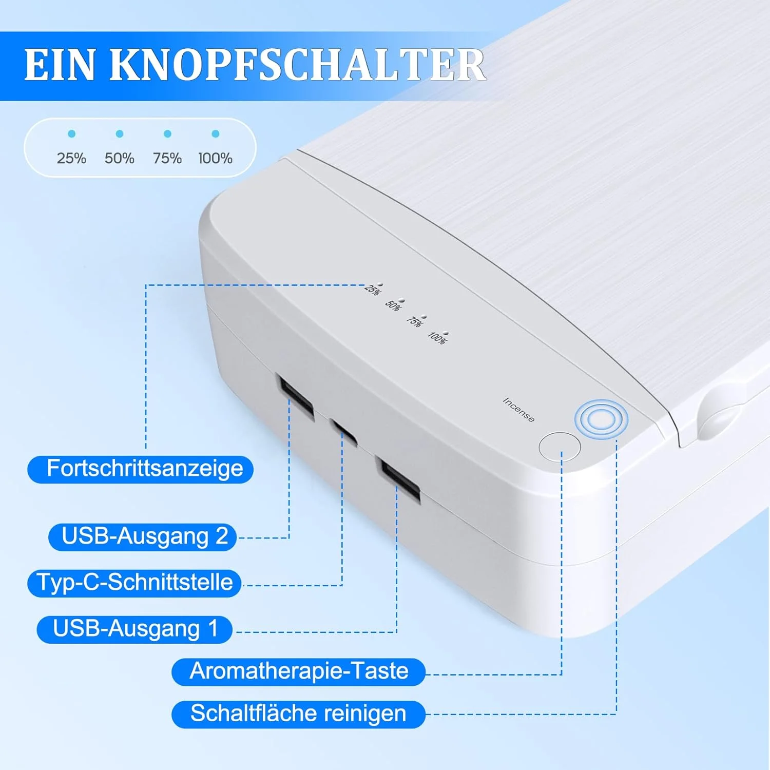 دستگاه استریلیزه کننده UV AORAEM، دستگاه استریلیزه کننده لامپ UV دو لایه قابل حمل برای ابزار، دستگاه ضد عفونی کننده UV حرفه ای با عملکرد بی صدا، مناسب برای ابزار ناخن و سالن های ناخن (سفید)