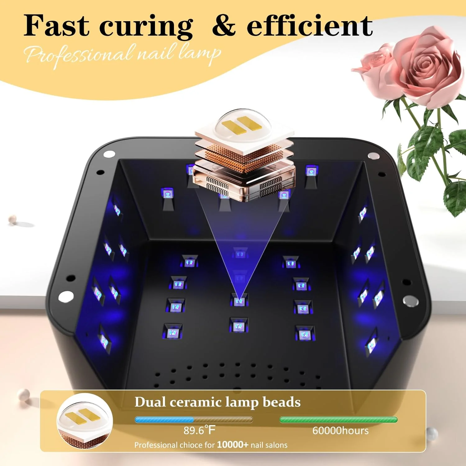 دستگاه خشک کن ناخن بی سیم 288 وات، چراغ UV قابل شارژ برای ناخن های ژلی با دکمه منحصر به فرد و صفحه نمایش LCD کامل، دستگاه خشک کن ناخن LED UV بی سیم قابل حمل، خشک کردن سریع لاک ژل برای استفاده در سالن و منزل