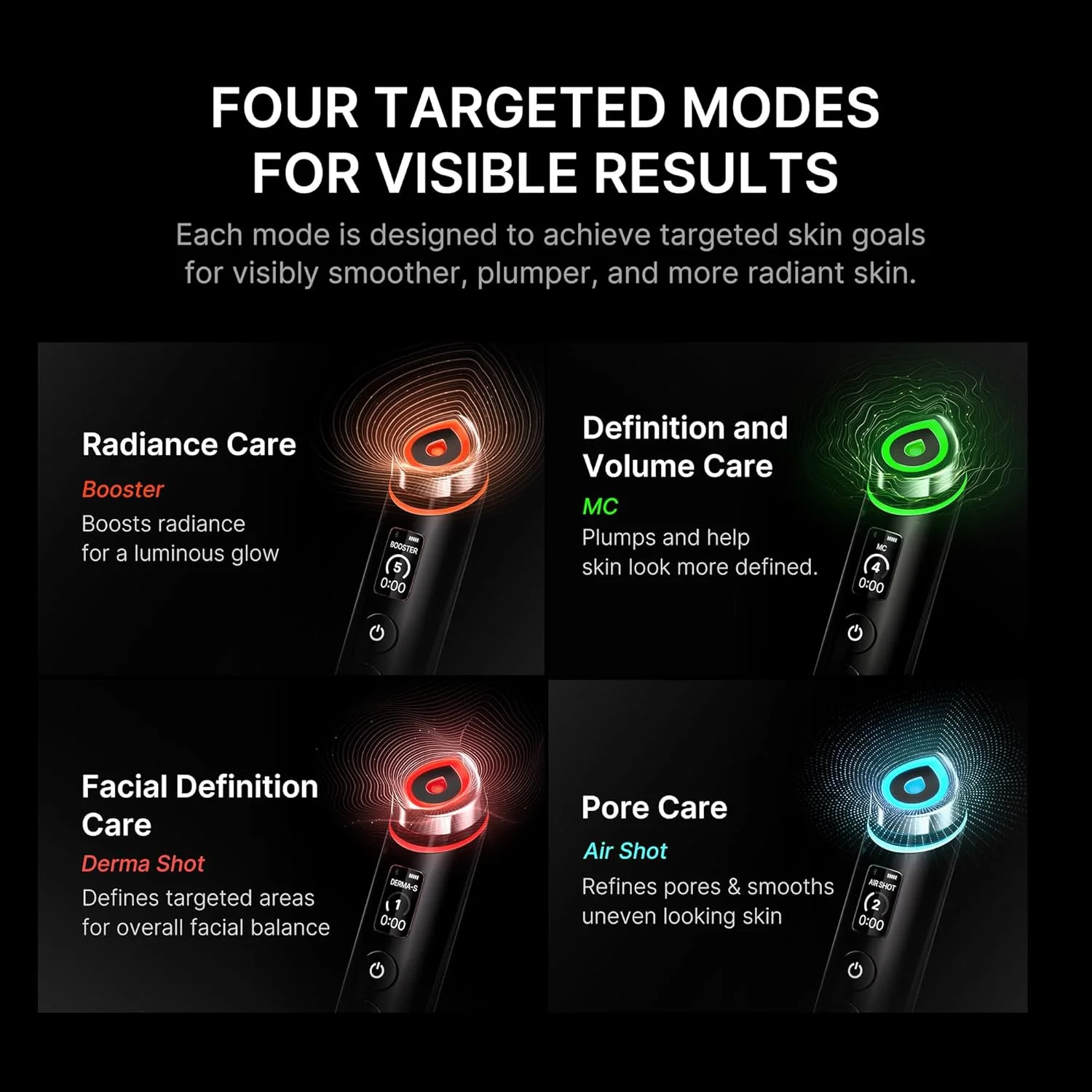 دستگاه تقویت کننده پوست Medicube Age-R Booster Pro | دستگاه شش کاره درخشان کننده پوست | پوستی شفاف با جذب بیشتر، درخشندگی، الاستیسیته و مراقبت از منافذ | دستگاه LED ضد چروک | مراقبت از پوست کره ای