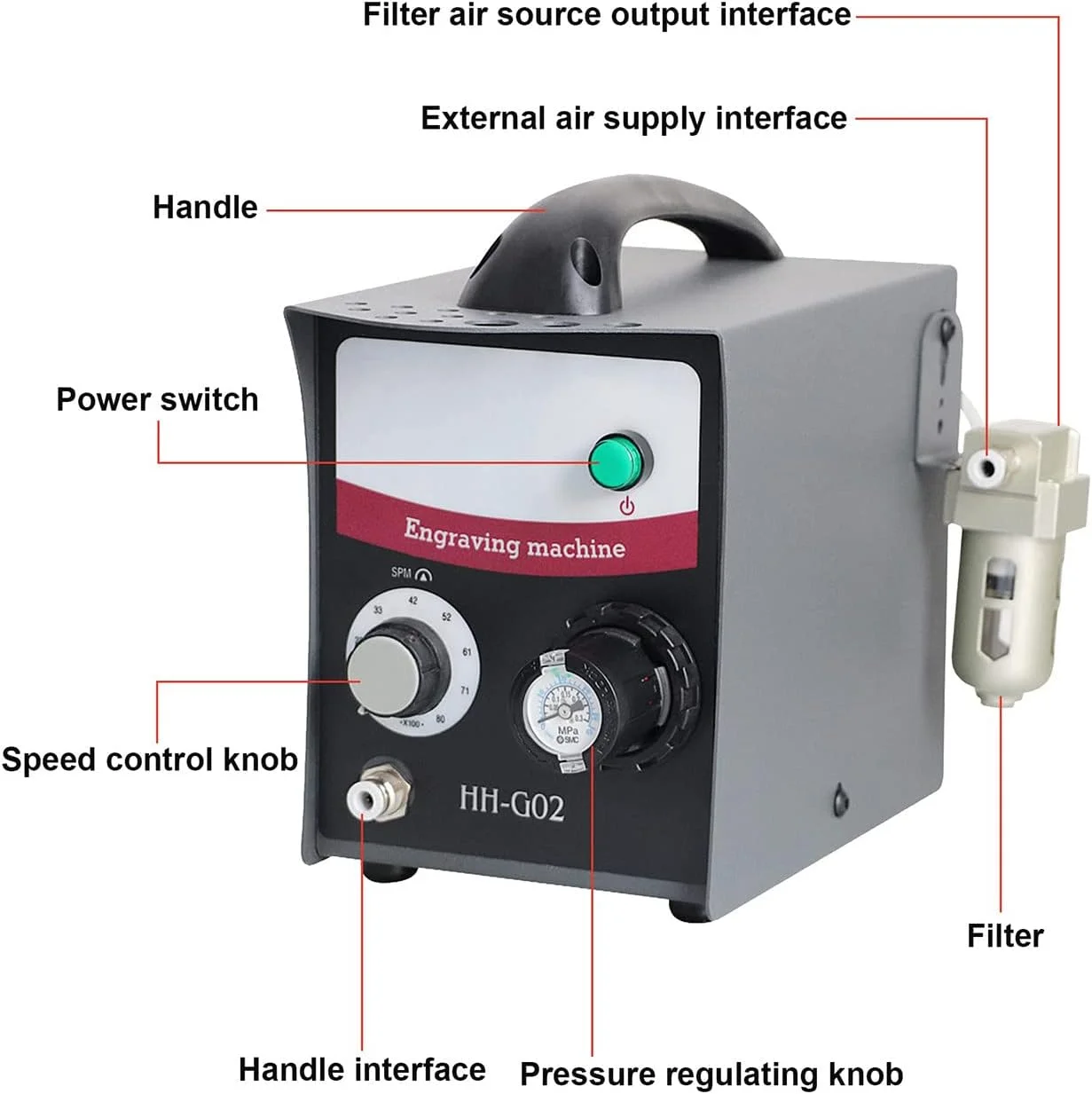 کیت دستگاه حکاکی پنوماتیک جواهرات، سرعت قابل تنظیم 400-800 دور در دقیقه، قلم حکاکی پنوماتیک تک سر، ابزار حکاکی میکرو برای فلز طلا نقره، حکاکی هوا، صنایع دستی جواهرات