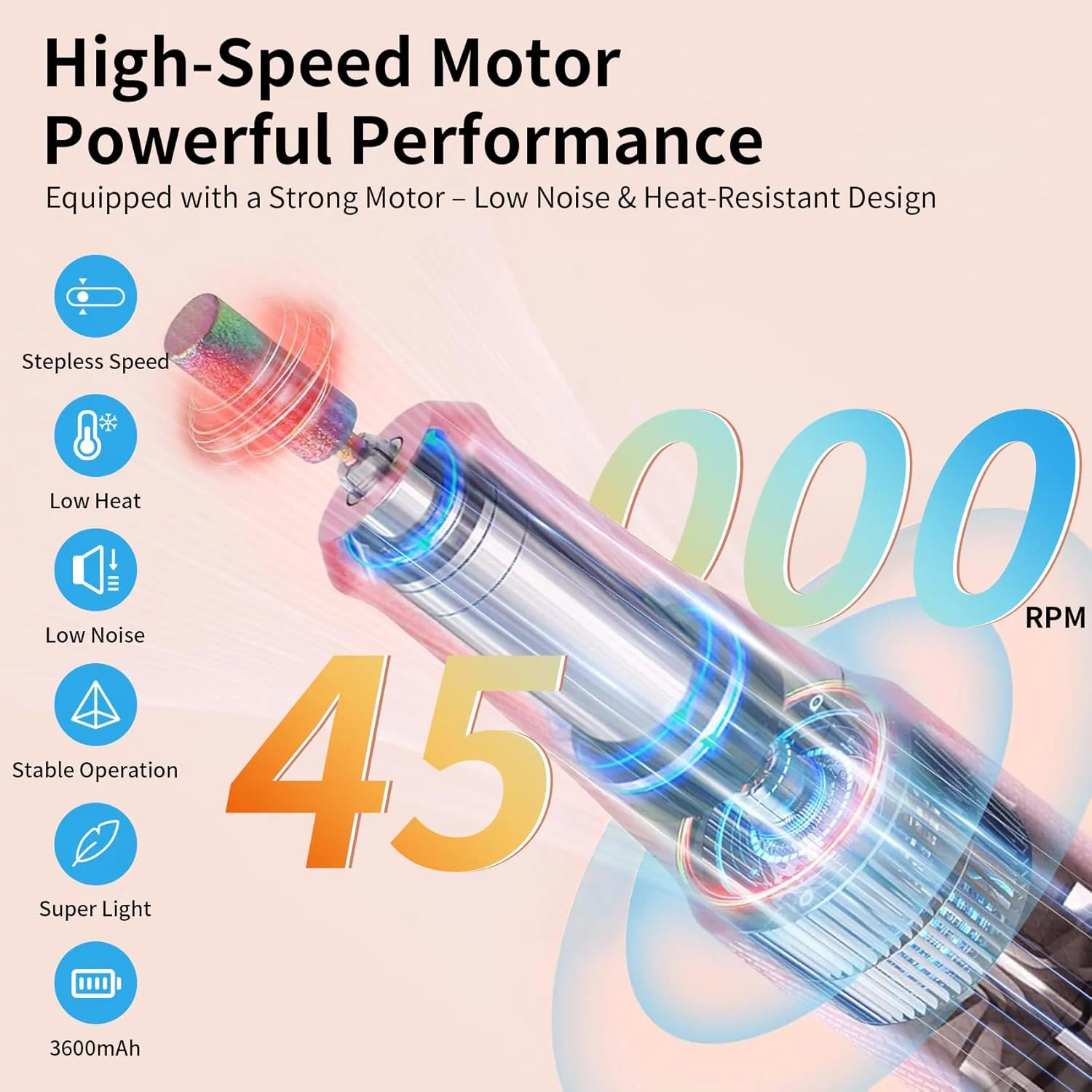 دستگاه سوهان برقی ناخن 45000 دور در دقیقه - دستگاه سوهان برقی حرفه ای و قابل شارژ با صفحه نمایش LCD، 6 سری و 30 نوار سنباده، حرارت کم و صدای کم برای ناخن های ژلی آکریلیک