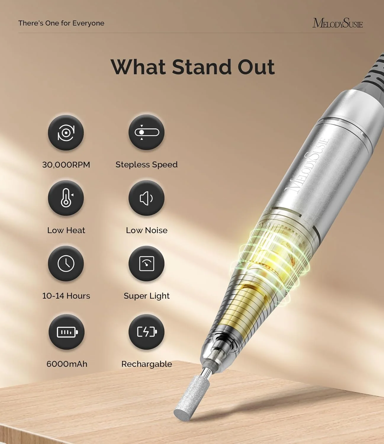 دستگاه سوهان برقی ناخن حرفه ای MelodySusie 30000 دور در دقیقه مدل SC320D، دستگاه سوهان برقی قابل شارژ، سوهان ناخن برقی بی سیم برای ناخن های ژلی آکریلیک، 8 عدد سری سوهان و 50 عدد نوار سمباده، رنگ صورتی سلن