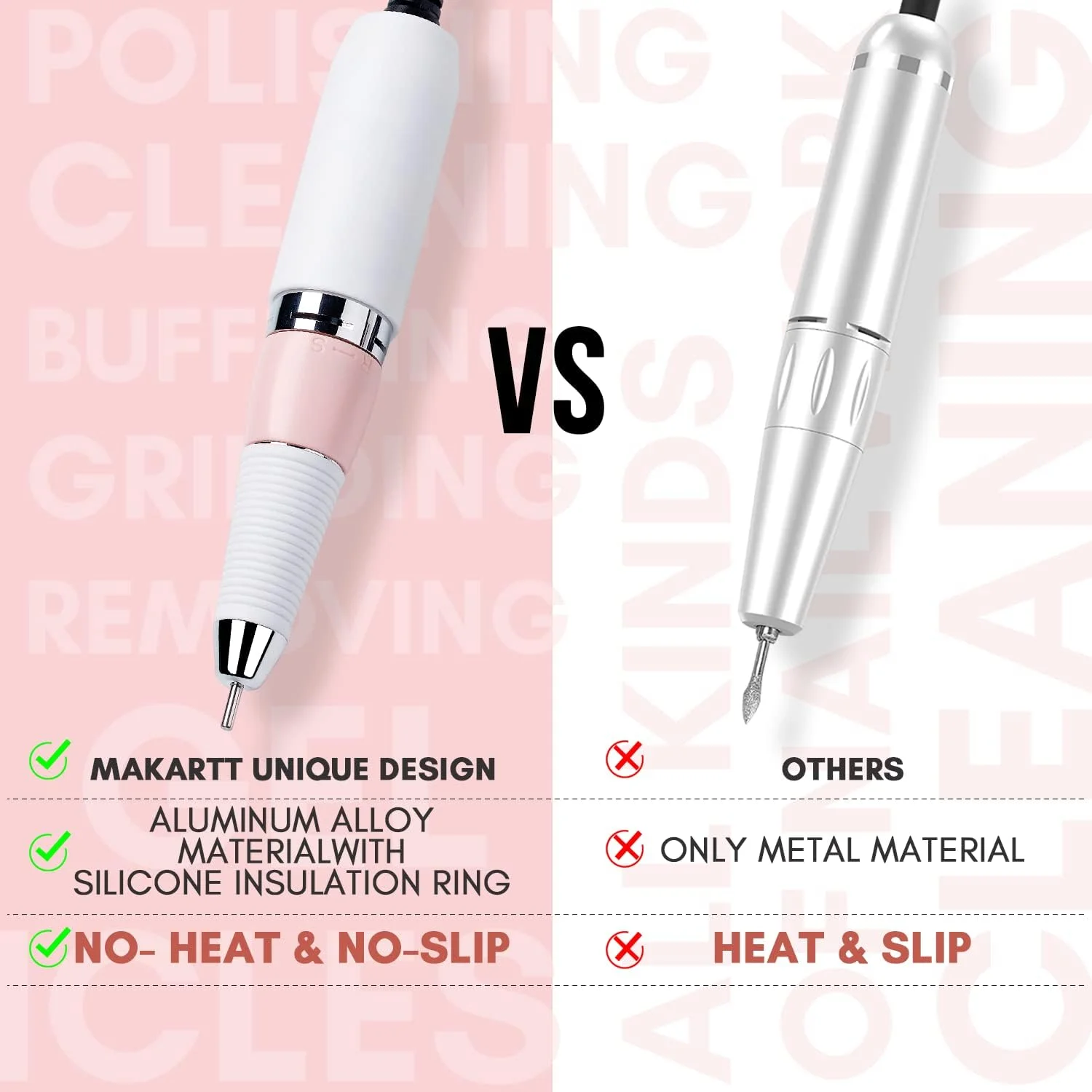 هندپیس دریل ناخن Makartt برای Malory، جایگزینی برای دستگاه برقی قابل شارژ 30000 دور در دقیقه برای ابزار مانیکور، از بین برنده حرفه ای لاک ژل و پودر اکریلیک