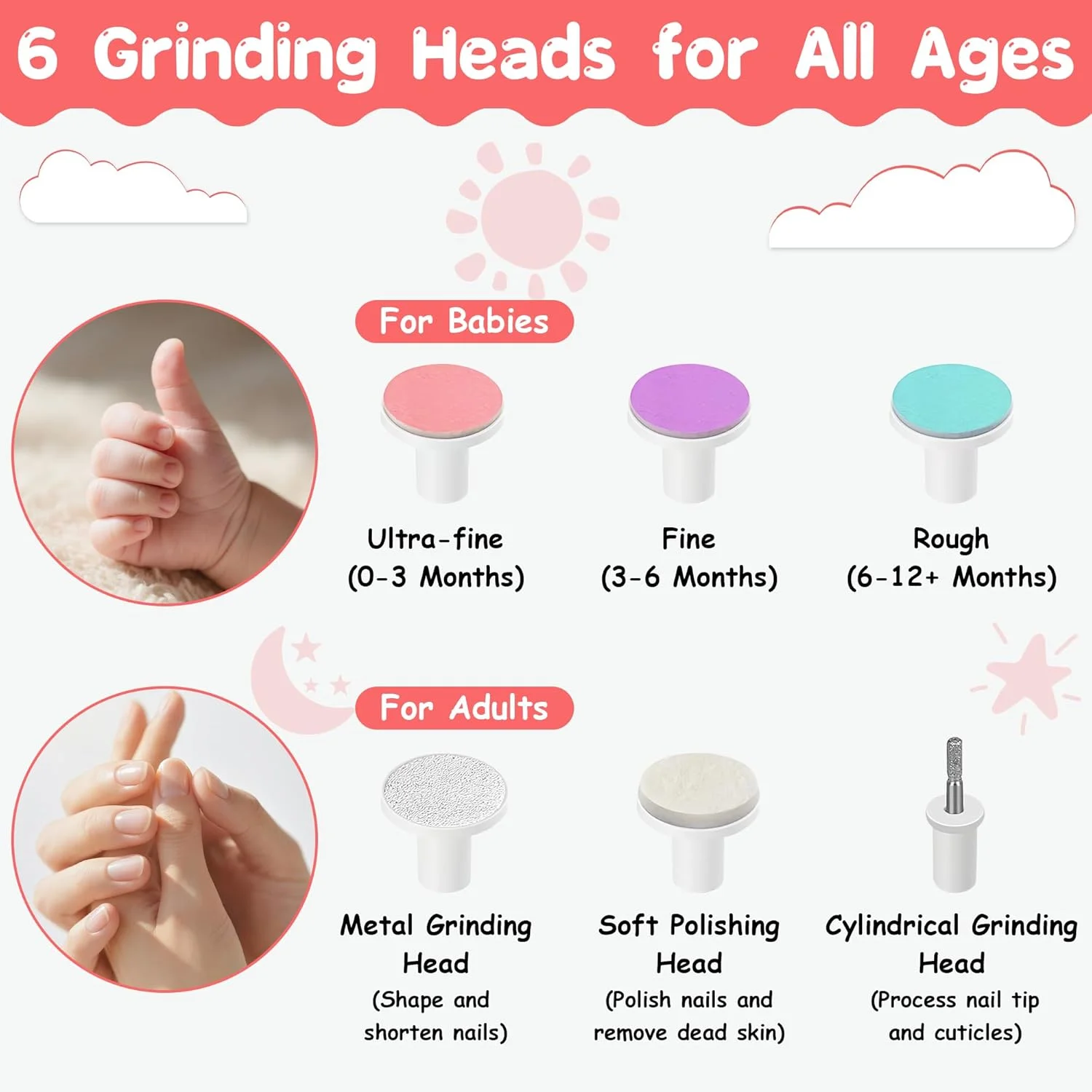 سوهان ناخن برقی کودک، ناخن گیر 2 در 1 کودک، ناخن گیر ایمن و ملایم با چراغ LED و 6 سری سمباده، سرعت و جهت قابل تنظیم، ست مراقبت از ناخن قابل حمل برای تمام سنین