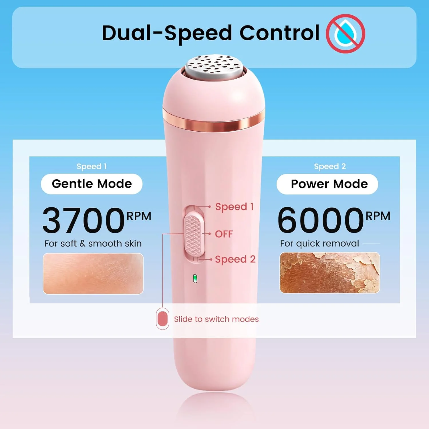 سوهان برقی بی‌سیم پا - ابزار از بین بردن پینه پا، ابزار پدیکور شارژی با 3 سری سنگ زنی قابل تعویض، سوهان حرفه ای پا با سرعت قابل تنظیم برای پوست مرده و پاشنه های ترک خورده (صورتی)