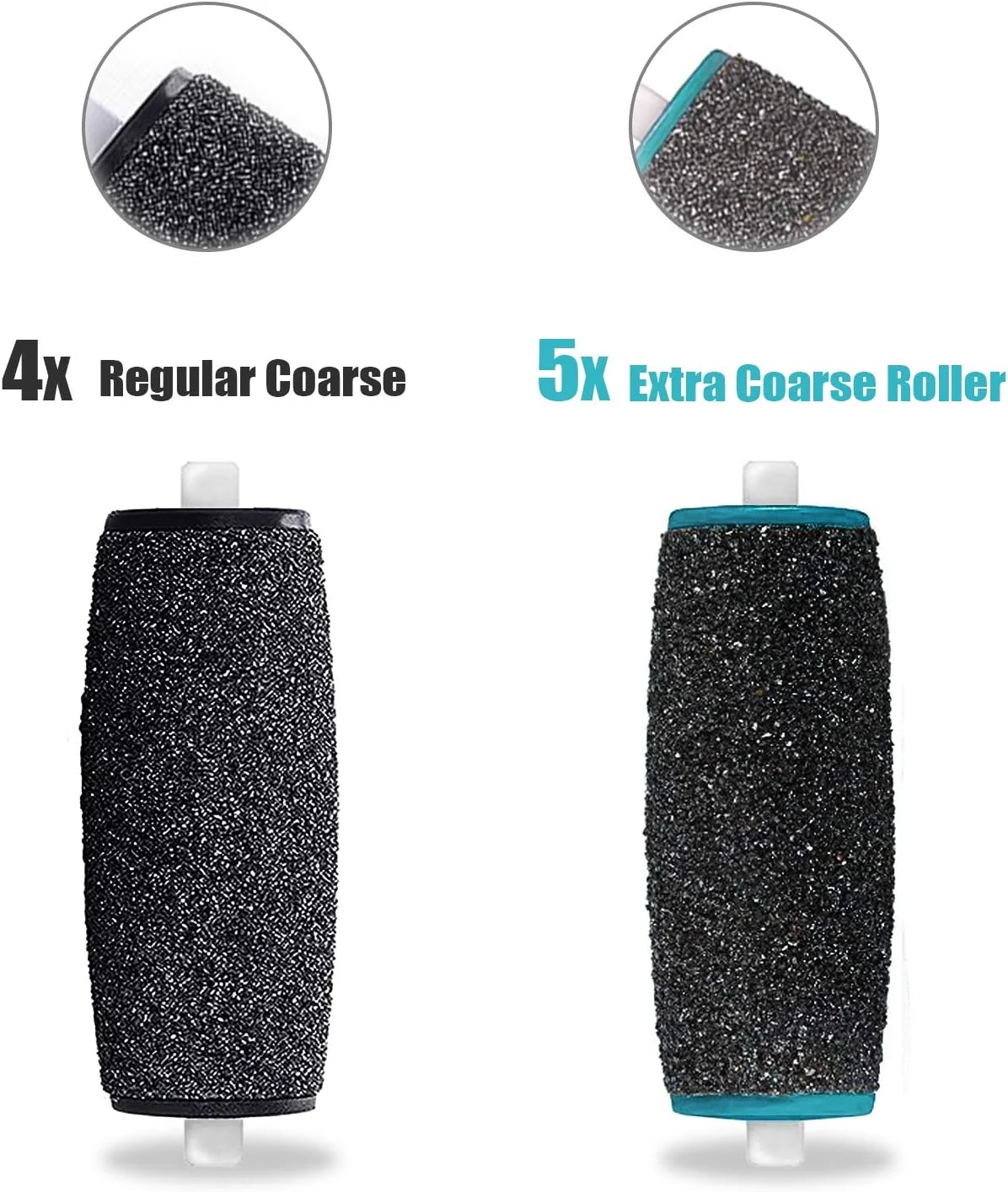 غلتک یدکی Canvalite [مجموعه 9 عددی]، 2 نوع زبری، سوهان برقی، سنگ پا، سوهان پا یدکی، رنده پا