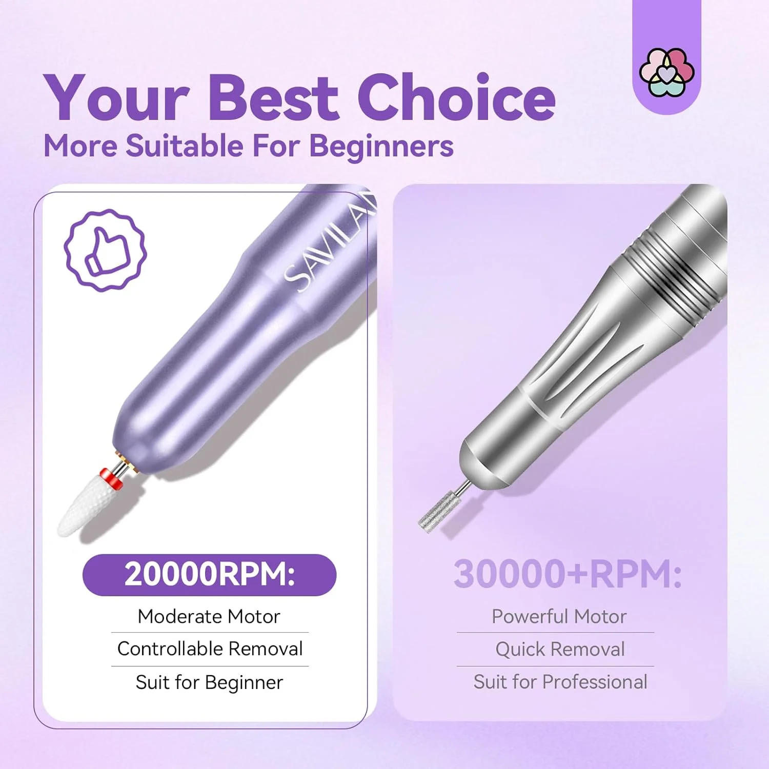 ست مانیکور و پدیکور برقی قابل حمل ساویلند 20000 دور در دقیقه بنفش با 7 سری، سری کوتیکول، سوهان ناخن (100/180)، 51 نوار سنباده برای مبتدیان در منزل ست مانیکور و پدیکور برقی قابل حمل ساویلند 20000 دور در دقیقه بنفش با 7 سری، سری کوتیکول، سوهان ناخن (100/180)، 51 نوار سنباده برای مبتدیان در منزل