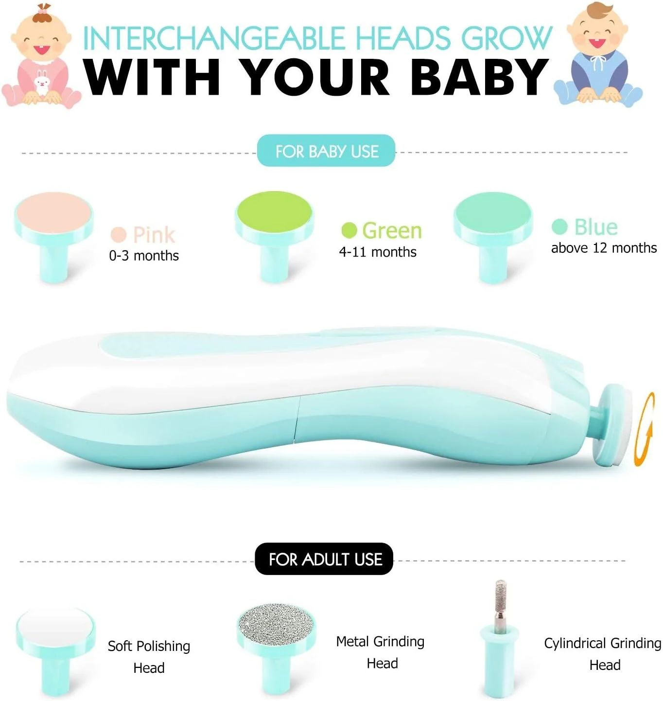 سوهان ناخن نوزاد DMG TECH DMG-Baby، ست مانیکور و پدیکور برقی نوزاد، مناسب برای نوزادان، مراقبت از ناخن، پولیش و تزیین