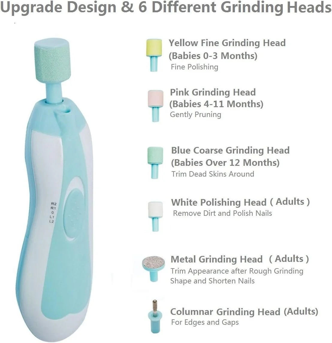 سوهان ناخن کودک ELINKA - کیت ماشین اصلاح ناخن برقی ایمن و ارتقا یافته کودک به همراه چراغ