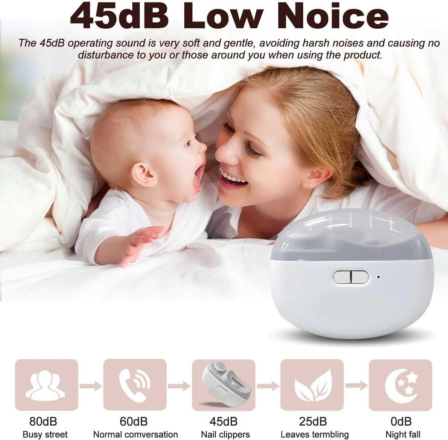 ناخن گیر برقی کودک، ناخن گیر خودکار برقی 2 در 1 با نور LED و 2 سرعت، مانیکور و اصلاح ناخن با محفظه نگهداری خرده ناخن برای نوزاد و بزرگسال