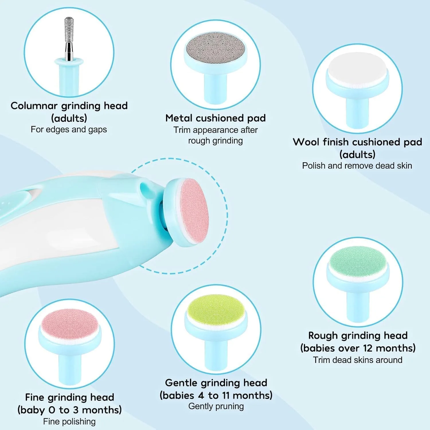 سوهان ناخن برقی نوزاد DClub، ناخن گیر نوزاد با 6 سری سمباده ایمن برای نوزاد (آبی)