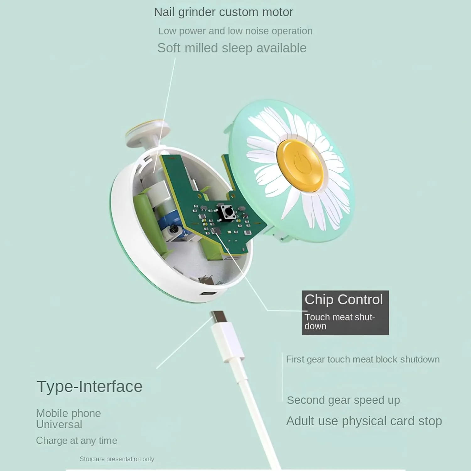سوهان ناخن برقی نوزاد مدل 2025، ناخن گیر نوزاد با 6 سری سمباده برای انگشتان دست و پای نوزاد، شارژ USB (قرمز)