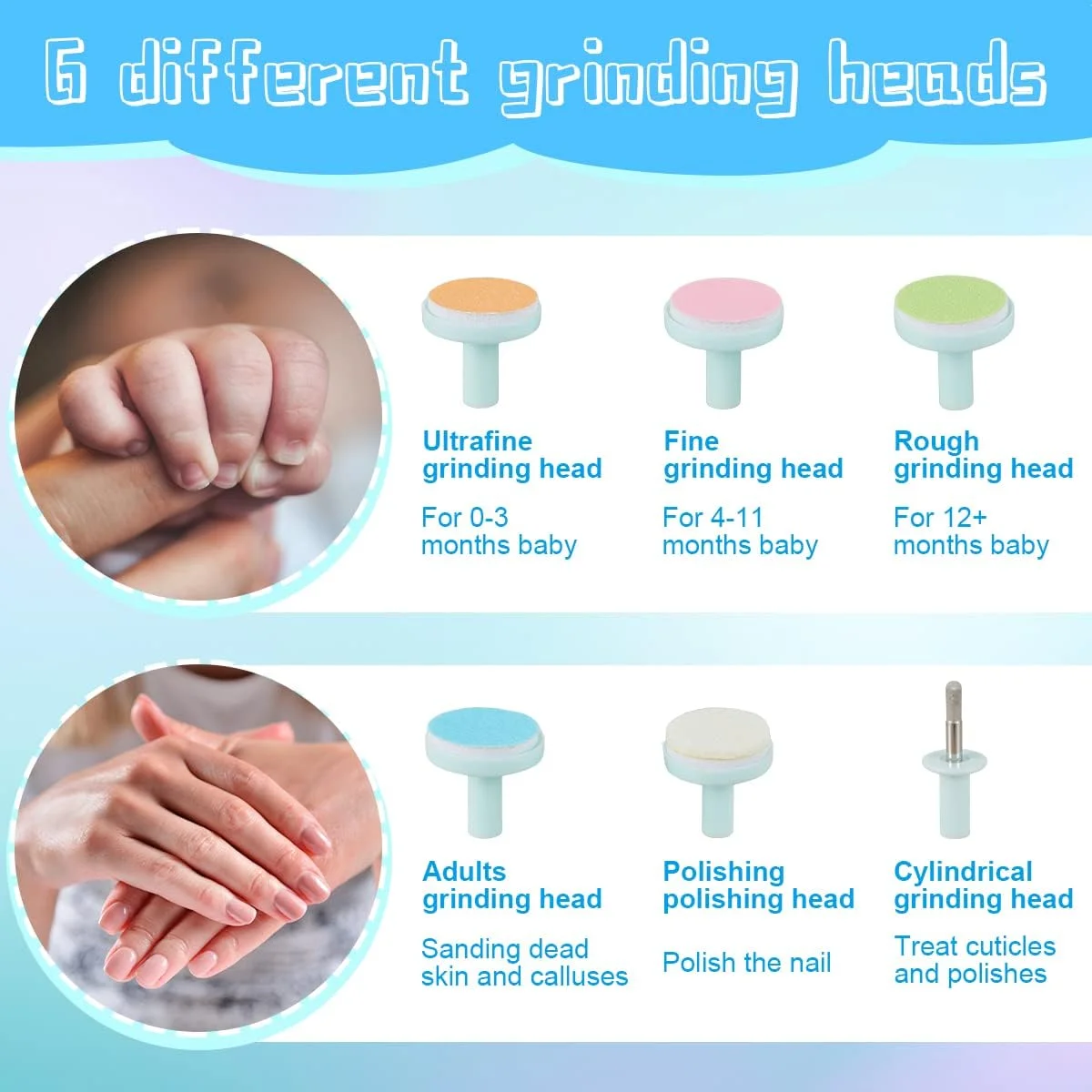 سوهان ناخن نوزاد برقی با 6 سری سمباده، قابل شارژ، امن با چراغ LED، مینی قابل حمل برای نوزادان و بزرگسالان