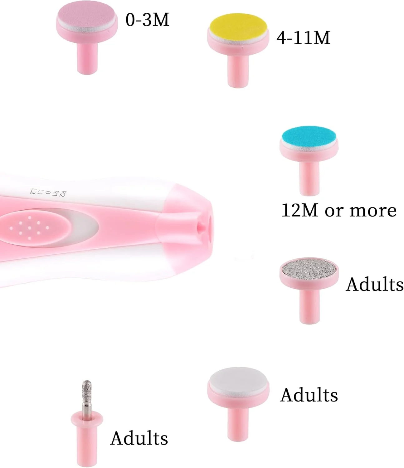 سوهان ناخن برقی کودک، بدون ایجاد خراش و آسیب، ست مانیکور ناخن کودک، ست قیچی و سوهان ایمن 6 در 1 برای انگشتان دست و پا - صورتی