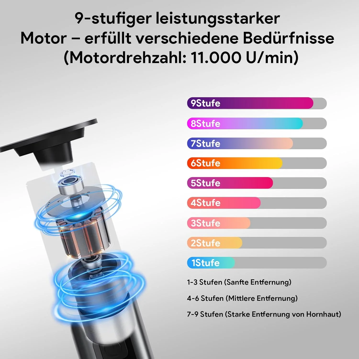 سوهان برقی پا 2 در 1 قابل شارژ با 2 سرعت و 20 پد تعویضی، سوهان برقی قدرتمند برای مراقبت از پا و دست (مشکی)