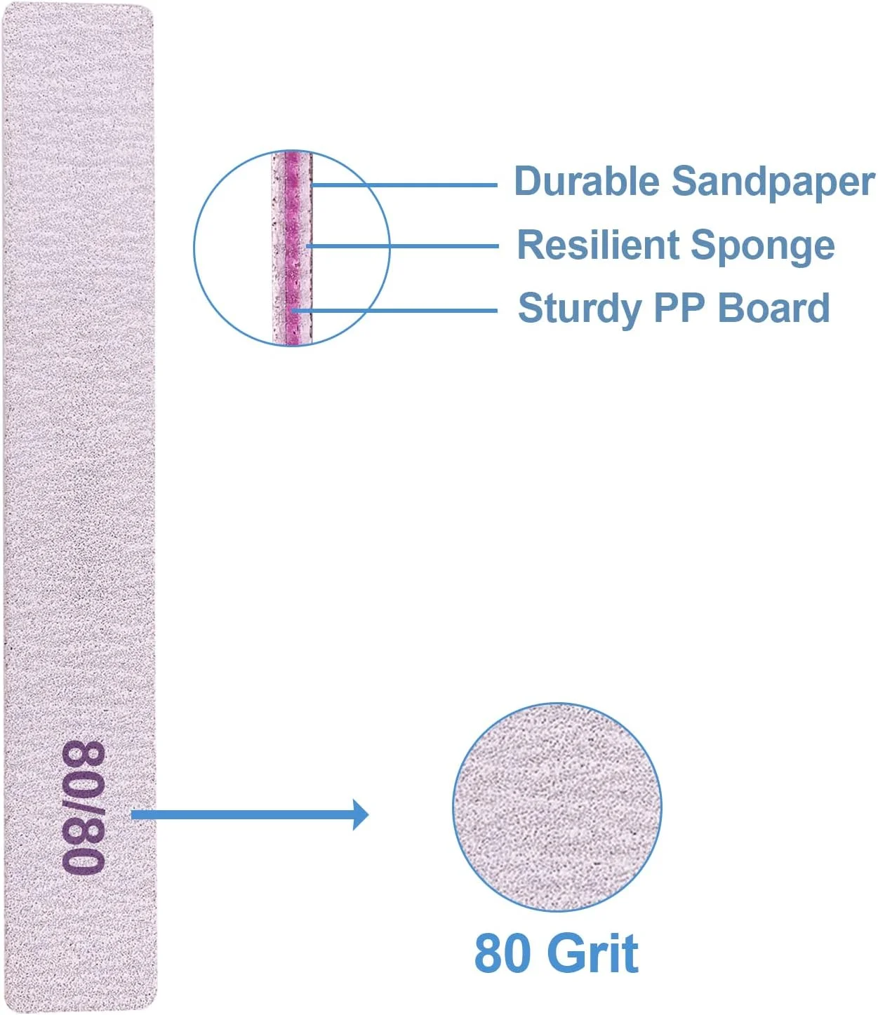 سوهان ناخن گریت 80/80 (12 عدد)، سوهان سمباده ای زبر برای ناخن های اکریلیک و ناخن های ژلی، سوهان ناخن دو طرفه گریت 80، بسته سوهان ناخن حرفه ای قابل شستشو و استفاده مجدد، مانیکور مربعی خاکستری