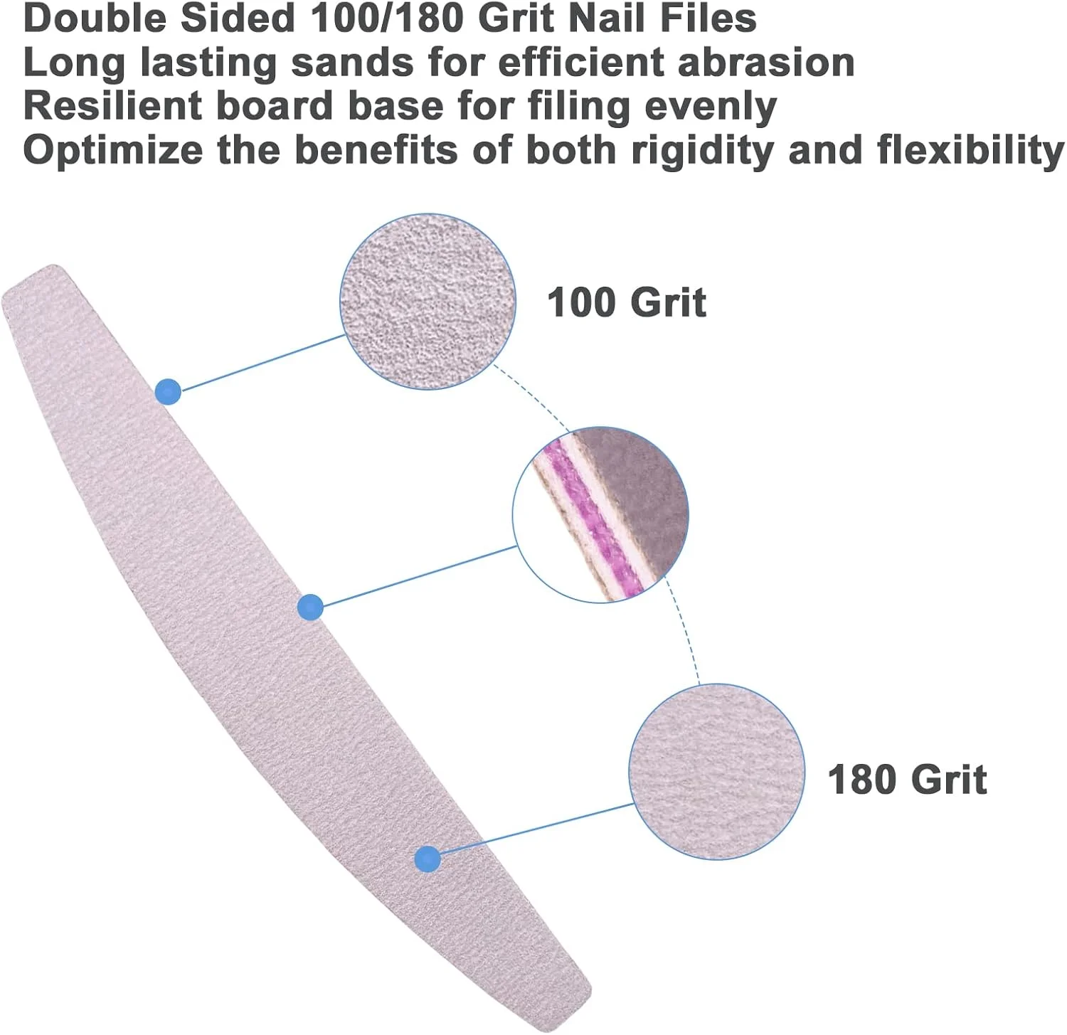 سوهان ناخن (50 عدد)، سوهان سمباده ای با درجه زبری 100/180 مناسب برای ناخن های اکریلیک و ناخن های طبیعی، بسته سوهان های حرفه ای برای ناخن های ژلی، دو طرفه، مانیکور، خاکستری خمیده