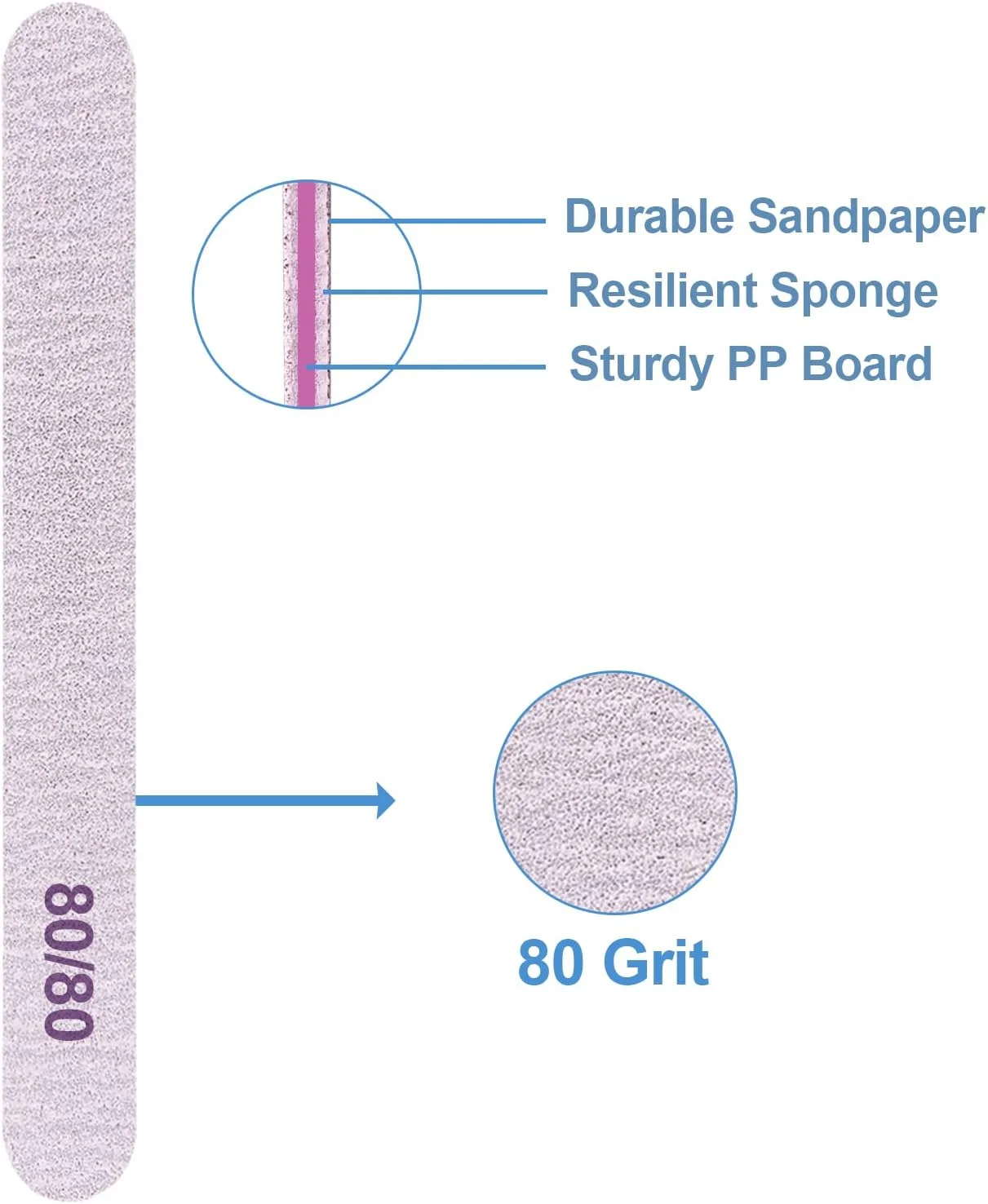 سوهان ناخن درجه زبری 80/80 (50 عدد)، مناسب برای ناخن های اکریلیک و ژل، سوهان ناخن زبر دو طرفه درجه 80، بسته سوهان ناخن حرفه ای قابل شستشو و استفاده مجدد، خاکستری