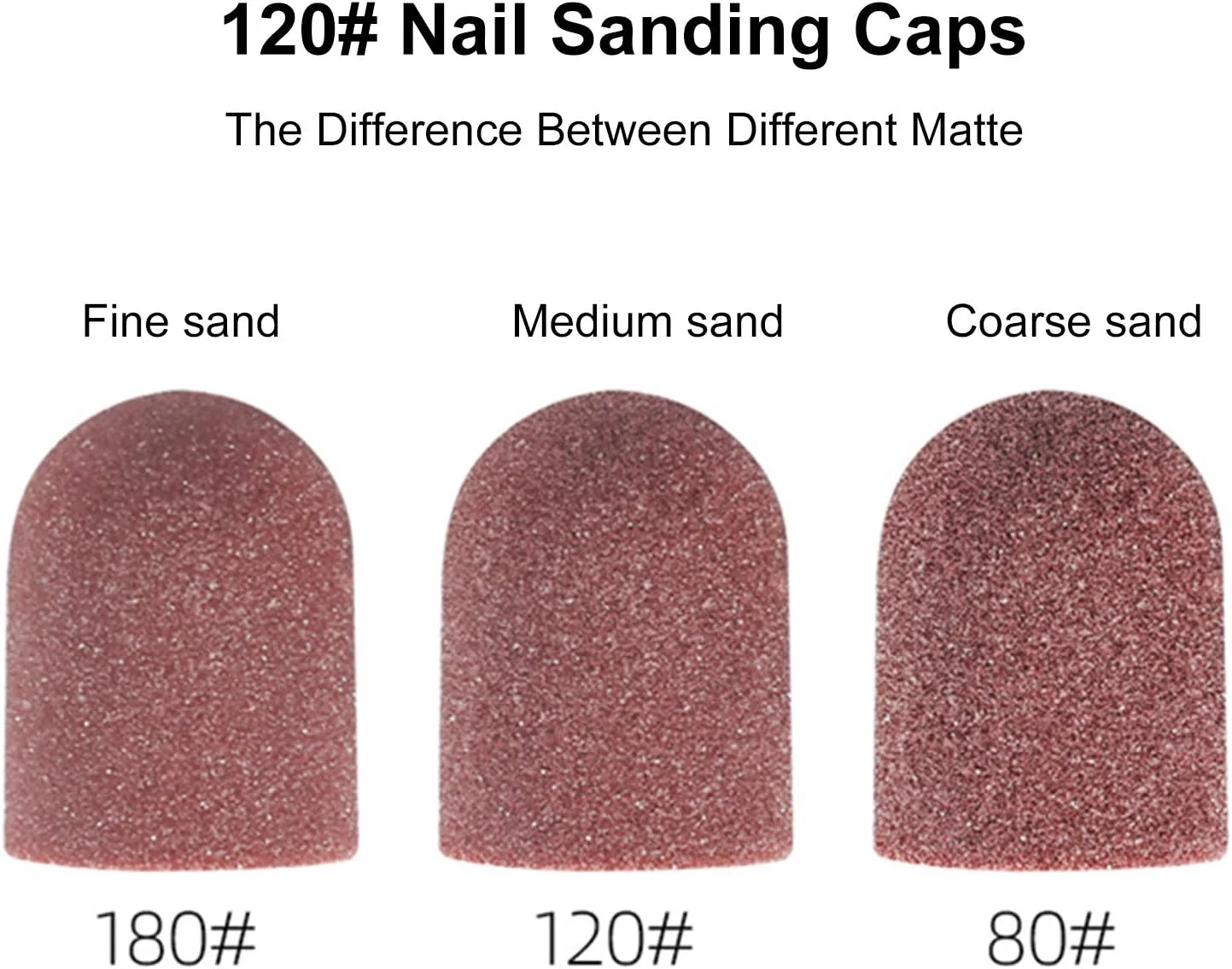 سری سمباده ناخن Fawoonu، بسته 10 عددی، سمباده شماره 120، حلقه سمباده ناخن، ابزار پدیکور و مانیکور ناخن به همراه 1 عدد لاستیک