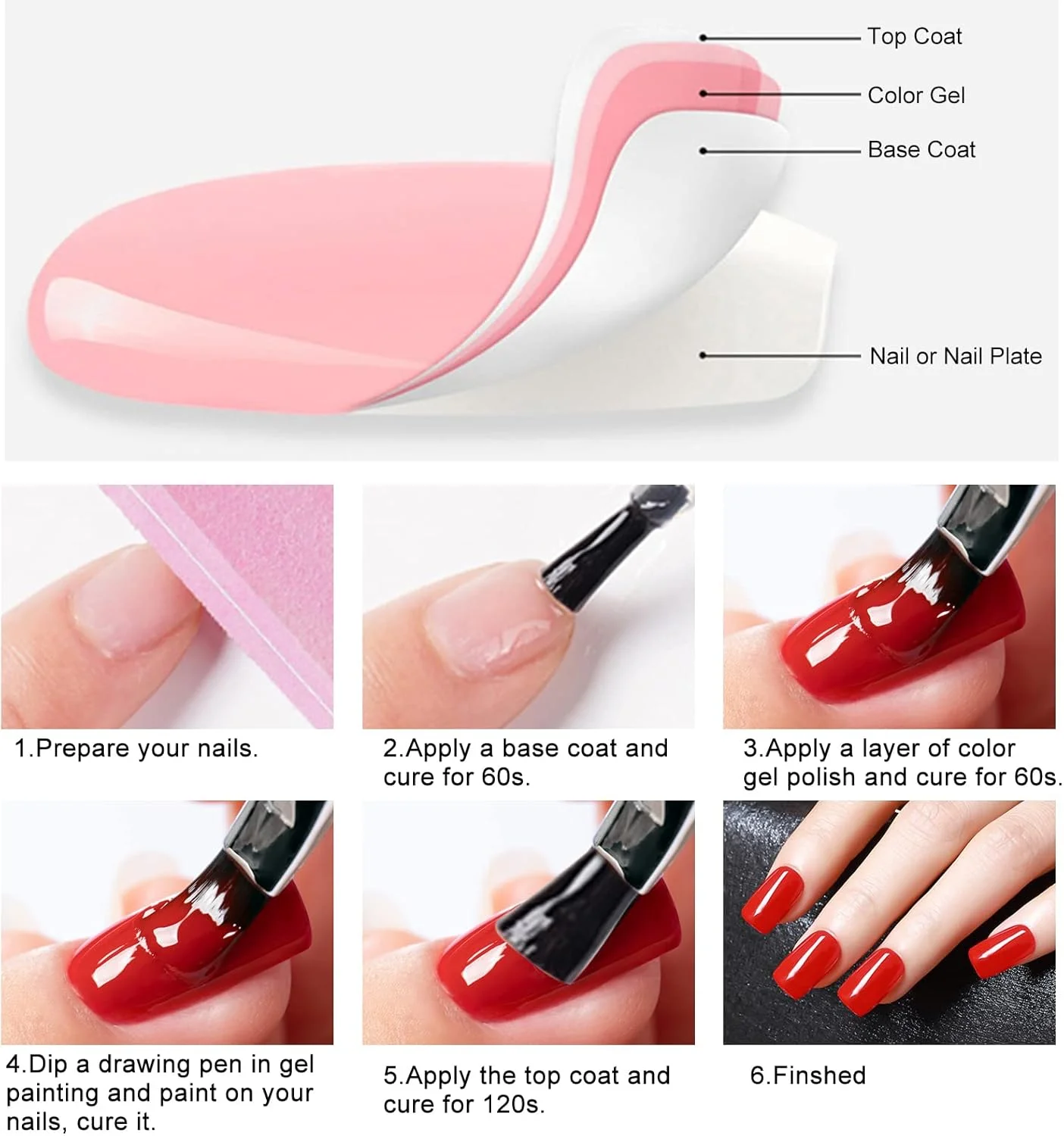 ست لاک ژل 24 رنگ پپیسکی 8 میلی لیتری UV Gel Nail Art، ژل اکستنشن، لاک ژل بیلدر، ژل خیساندنی با برس ناخن