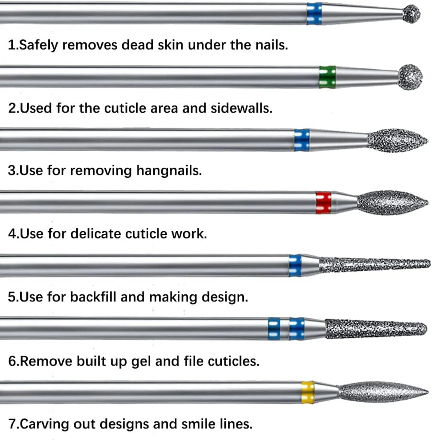 ست ۱۴ عددی سر سوهان الماسه ناخن برای سوهان کشی، پولیش و از بین بردن مواد کاشت ژل و اکریلیک، از بین برنده پوست های اضافه دور ناخن، ابزار مانیکور و پدیکور به همراه جعبه پلاستیکی