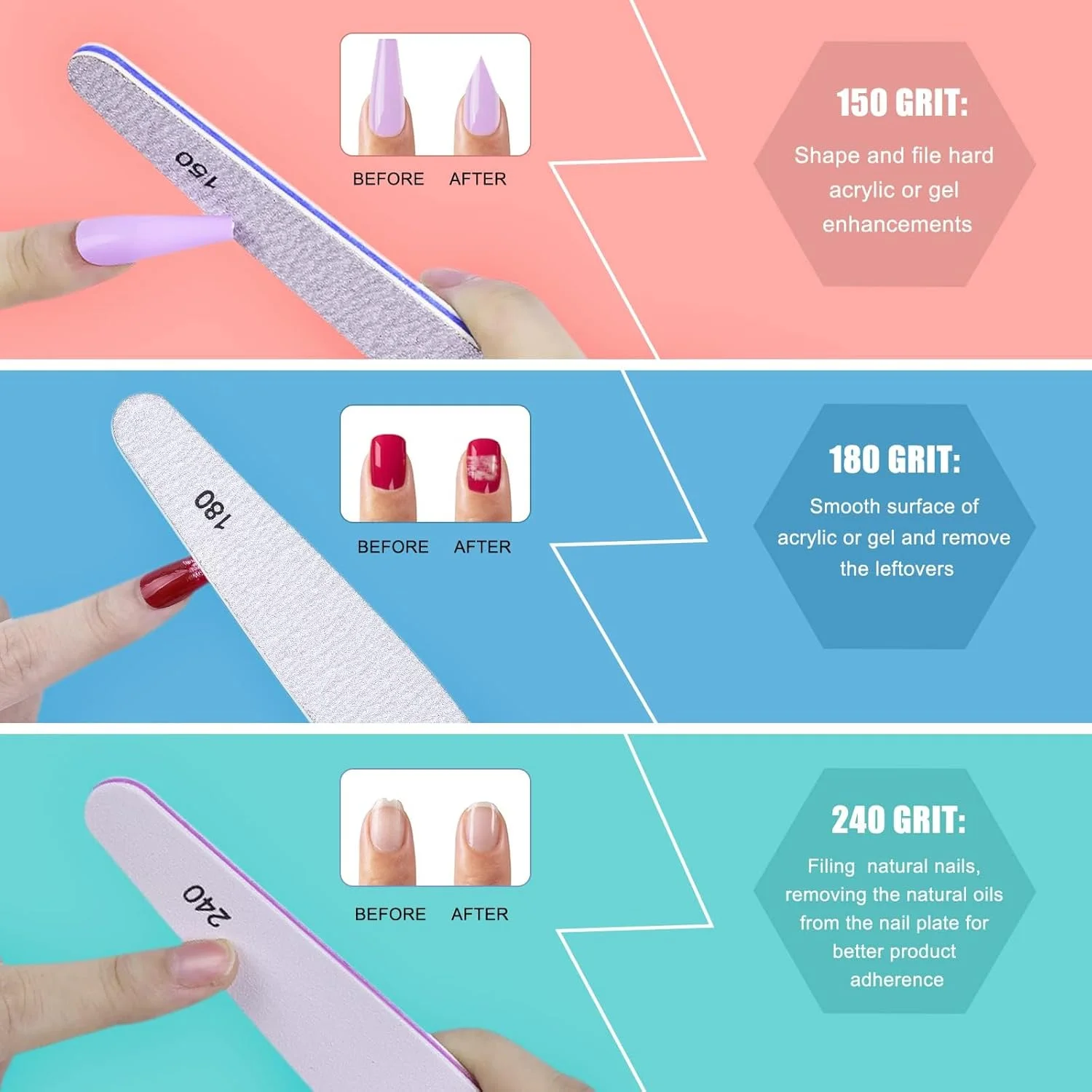مجموعه سوهان و بافر ناخن، ست 6 عددی سوهان ناخن حرفه ای برای ناخن های اکریلیک و طبیعی، دانه بندی 100/150/180/220/240/280/1000/4000، سوهان نرم ناخن، سوهان ژلیش و بافر، سوهان سمباده ای مناسب استفاده در منزل و سالن