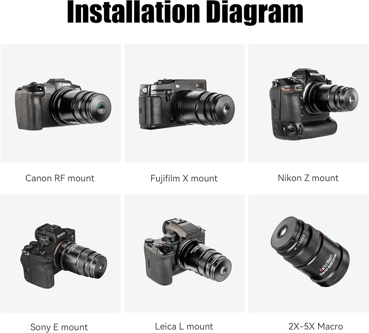 لنز ماکرو فوق العاده AstrHori 25mm F2.8 2-5X، سازگار با دوربین های بدون آینه فول فریم Canon EOS-RF مدل EOS R RP R5 R6 R7