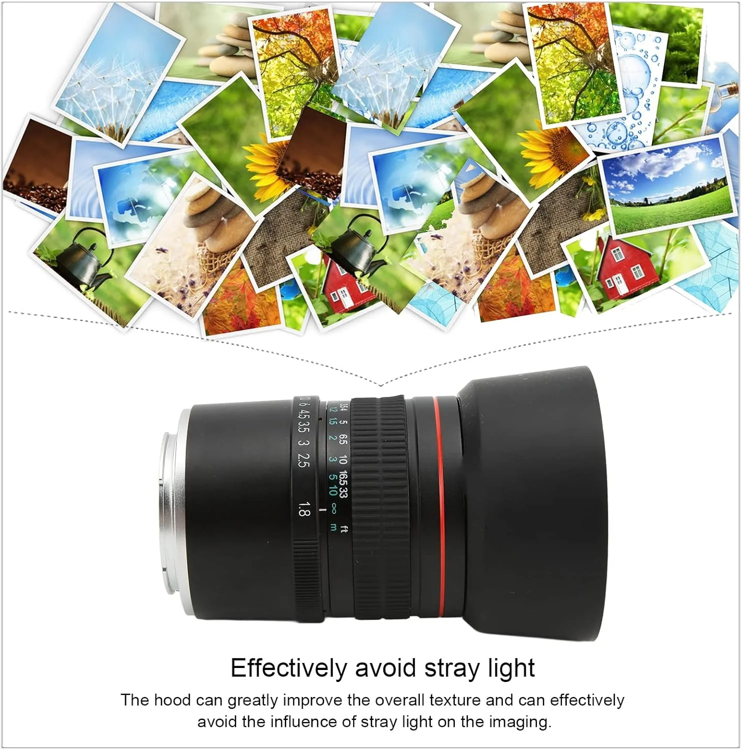 لنز دوربین با دیافراگم بزرگ Meiyya، لنز پرتره فول فریم با فوکوس دستی و زاویه دید 28.3 درجه برای دوربین بدون آینه A6400