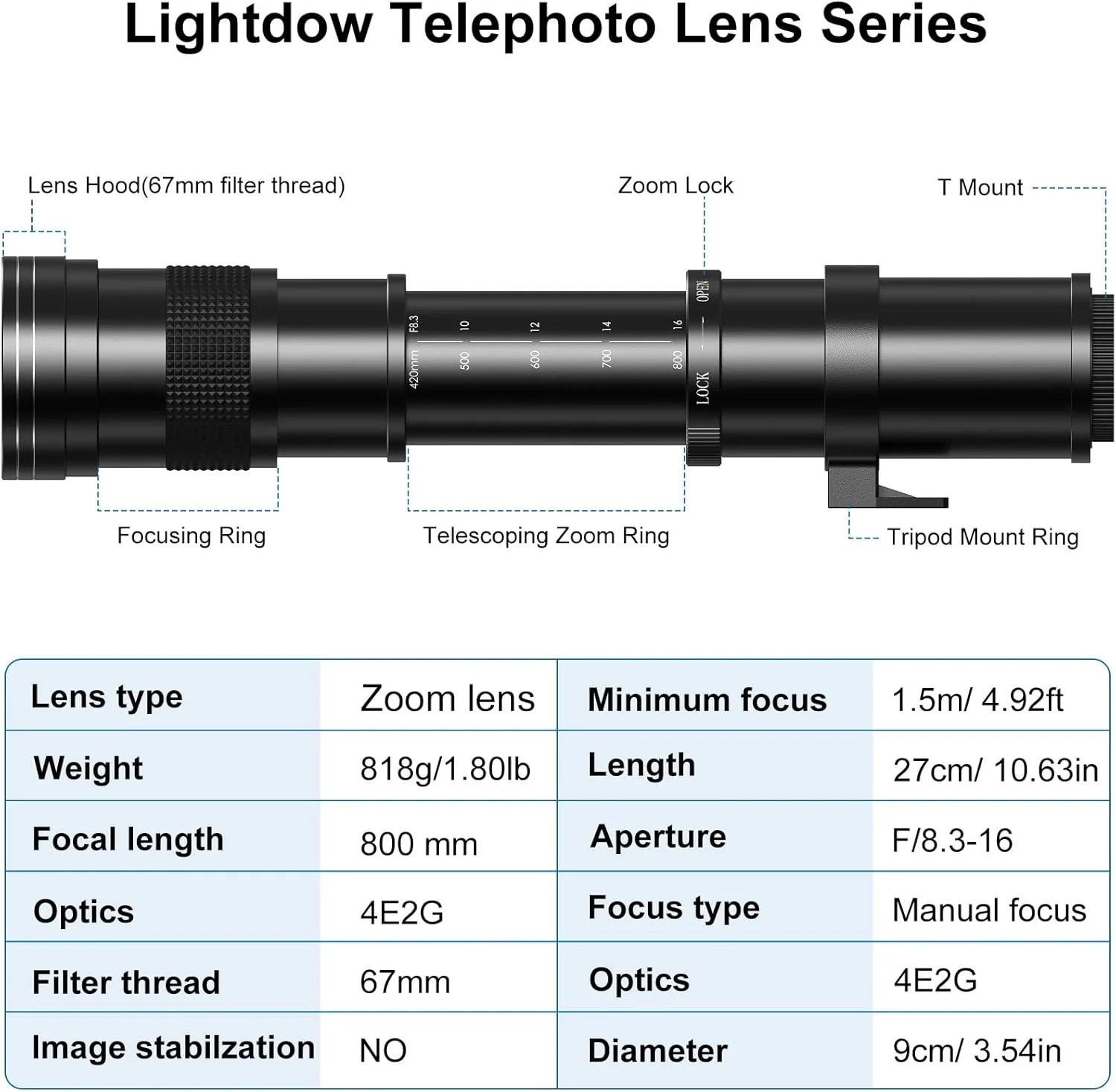 لنز سوپر تله فوتو زوم دستی Lightdow 420-800mm f/8.3 + تی-مانت برای دوربین های DSLR کانن EOS Rebel T3 T3i T4i T5 T5i T6 T6i T6s T7 T7i SL1 SL2 6D 7D 7D 60D 70D 77D 80D 5D II/III/IV