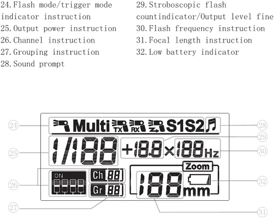 فلاش اسپیدلایت بیسیم Morelian YN560 Ⅳ 2.4GHZ با فرستنده و گیرنده یکپارچه برای دوربین های کانن، نیکون، پاناسونیک و پنتاکس - نسخه جدید 2018 فلاش اسپیدلایت بیسیم Morelian YN560 Ⅳ 2.4GHZ با فرستنده و گیرنده یکپارچه برای دوربین های کانن، نیکون، پاناسونیک و پنتاکس - نسخه جدید 2018