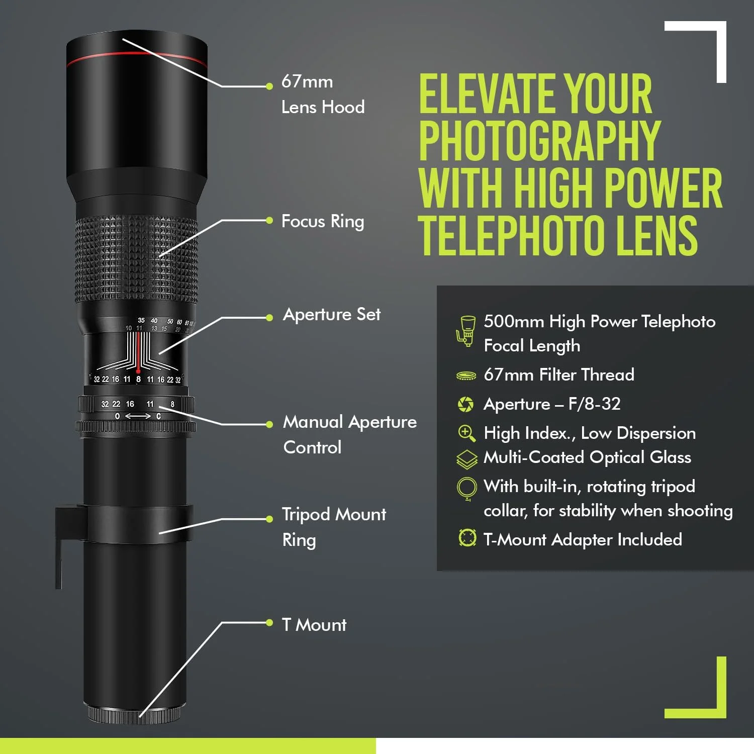 لنز تله فوتو 500 میلی‌متری دستی BM Premium با قدرت بالا برای دوربین‌های بدون آینه Canon EOS R, EOS R5, EOS R6, EOS RP
