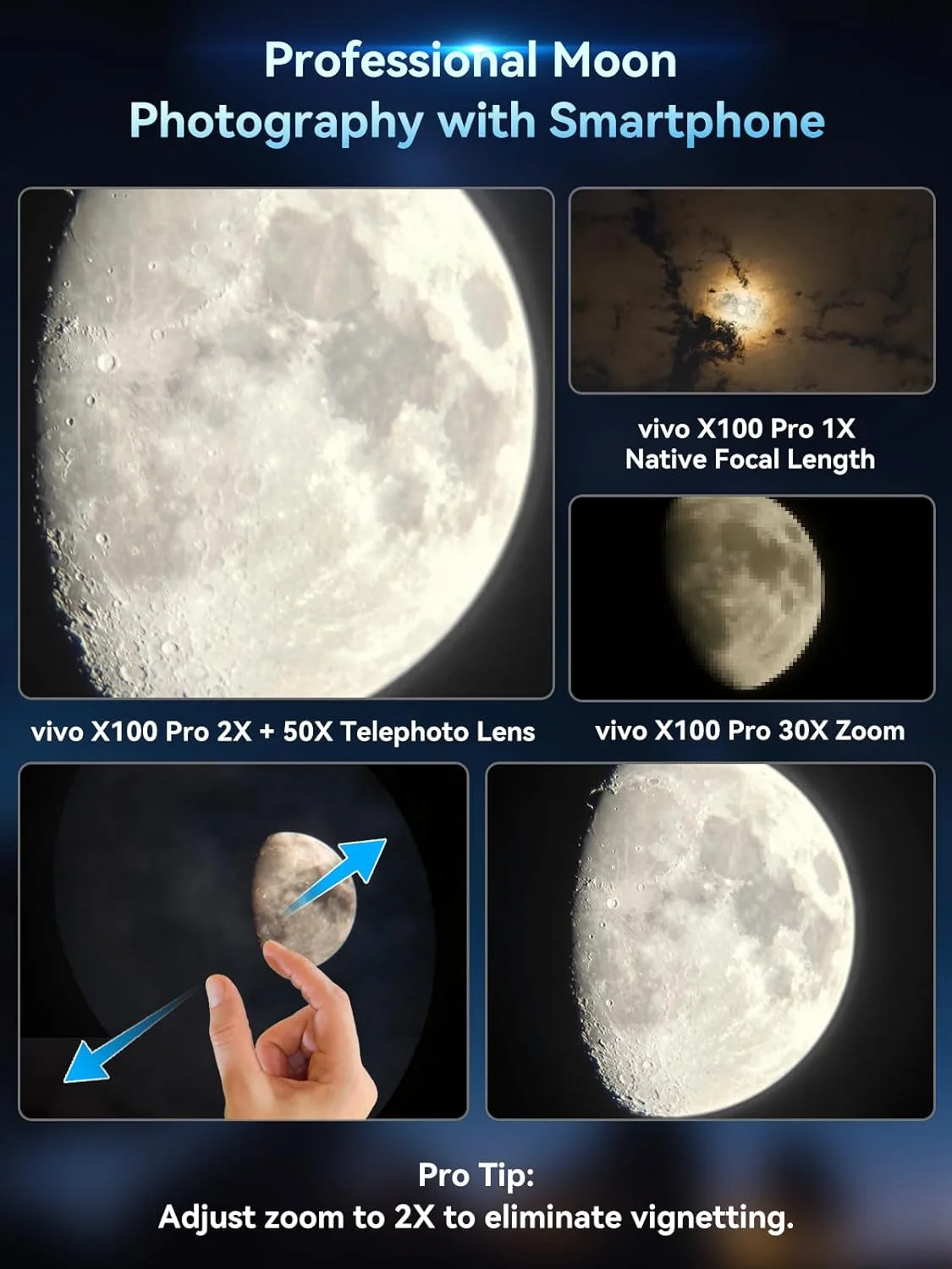 لنز سوپر تله فوتو 50X اپکسل، فاصله کانونی 720 میلی‌متر، ثبت حرفه‌ای و هنری از حیات وحش، ورزش و کنسرت