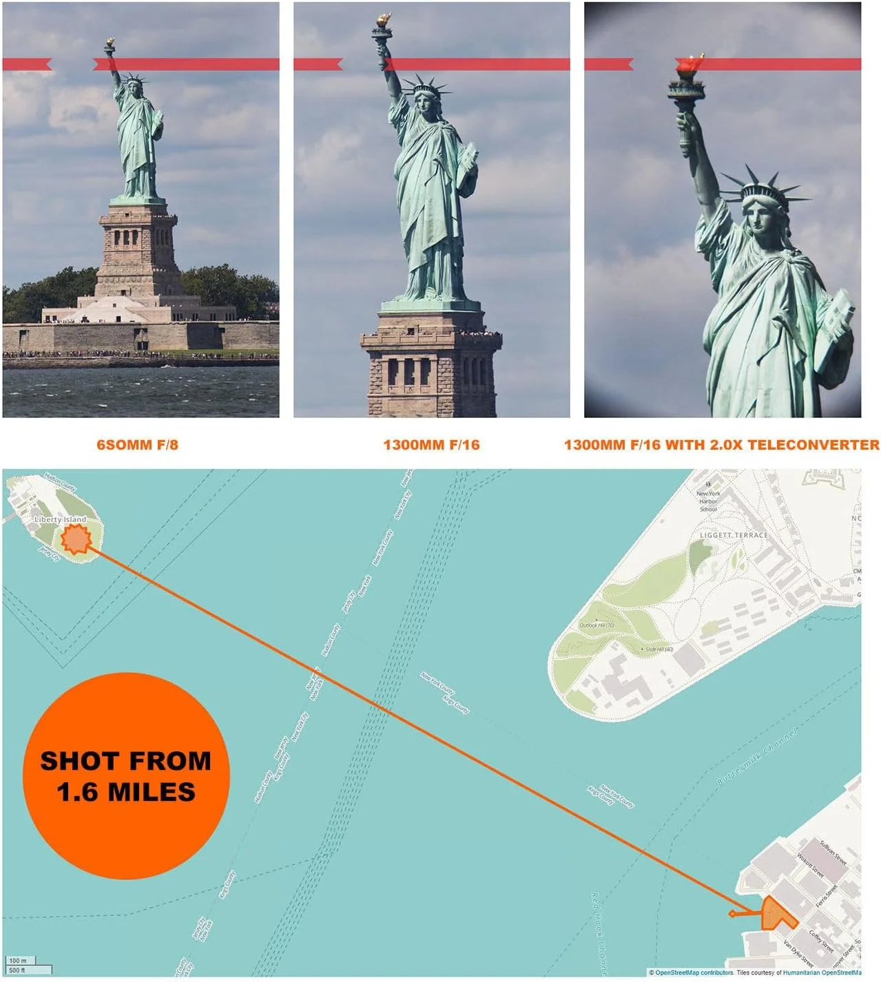 لنز زوم تله فوتو فوق العاده Labymos Kelda 650-1300mm F8.0-16 با مانت T برای دوربین های DSLR نیکون