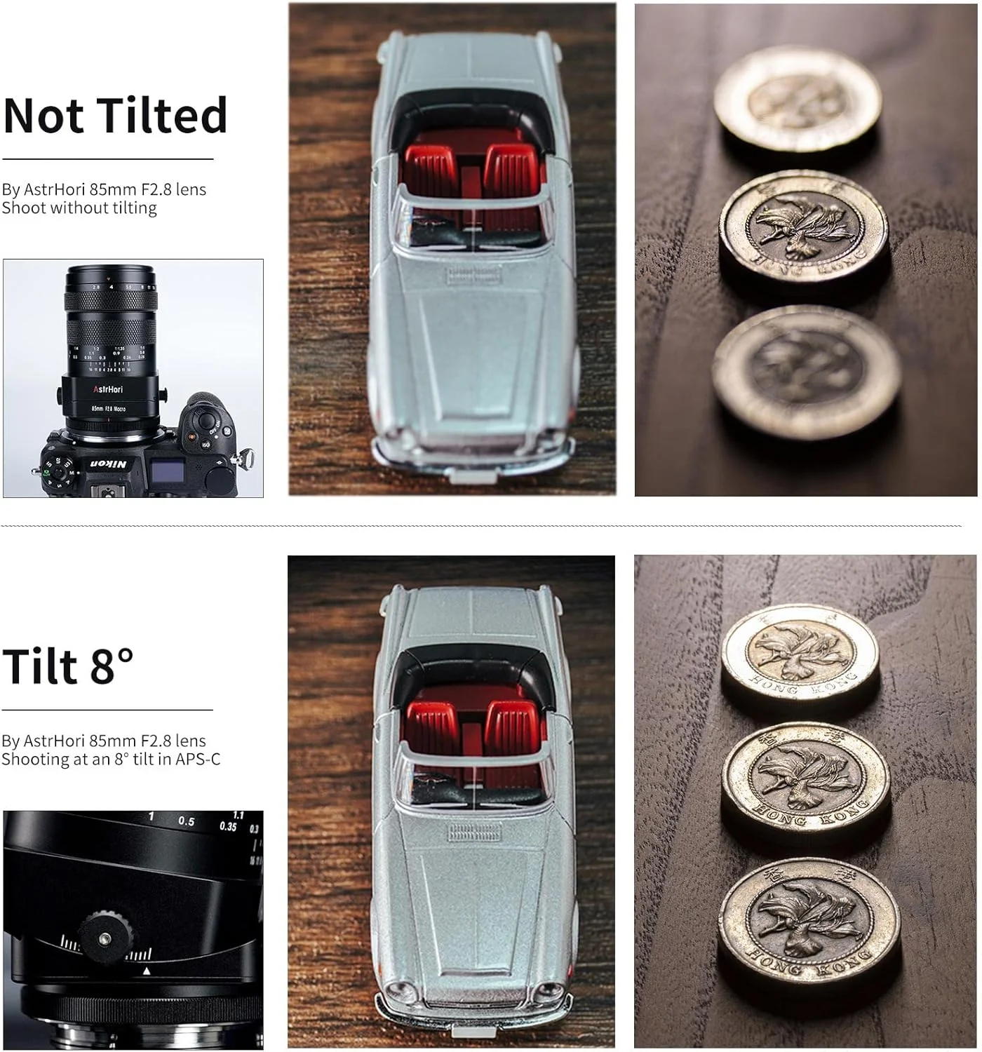 لنز دستی فول فریم 3 در 1 AstrHori 85mm F2.8 ماکرو، تیلت و تله فوتو متوسط برای دوربین های بدون آینه سری Sony E Mount مدل های A7, A7R, A7S, A9, A6000, A6300, A6500, A6600 و غیره (مشکی)