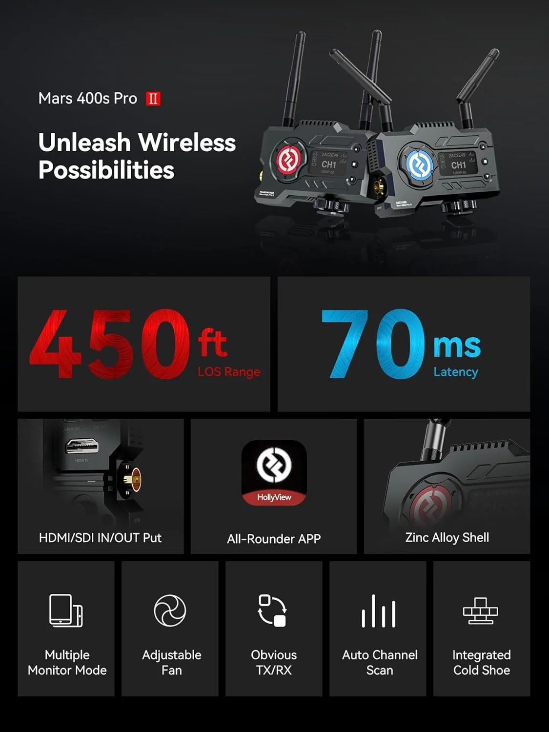 فرستنده و گیرنده وایرلس تصویر Hollyland Mars 400S PRO II با SDI و HDMI، تاخیر ۰.۰۷ ثانیه، برد 150 متر، مانیتورینگ با 4 اپلیکیشن، سیستم انتقال 5G با کیفیت 1080p و سرعت 12Mbps برای فیلمبرداری و پخش زنده فرستنده و گیرنده وایرلس تصویر Hollyland Mars 400S PRO II با SDI و HDMI، تاخیر ۰.۰۷ ثانیه، برد 150 متر، مانیتورینگ با 4 اپلیکیشن، سیستم انتقال 5G با کیفیت 1080p و سرعت 12Mbps برای فیلمبرداری و پخش زنده