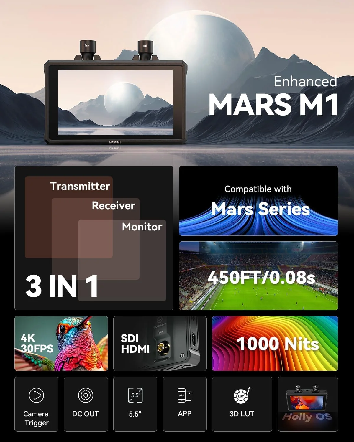 فرستنده، گیرنده و مانیتور بیسیم پیشرفته Hollyland Mars M1، 3 در 1، سیستم انتقال ویدیوی بیسیم SDI/HDMI با برد 150 متری و تاخیر بسیار کم 0.08 ثانیه، کیت انفرادی فرستنده، گیرنده و مانیتور بیسیم پیشرفته Hollyland Mars M1، 3 در 1، سیستم انتقال ویدیوی بیسیم SDI/HDMI با برد 150 متری و تاخیر بسیار کم 0.08 ثانیه، کیت انفرادی