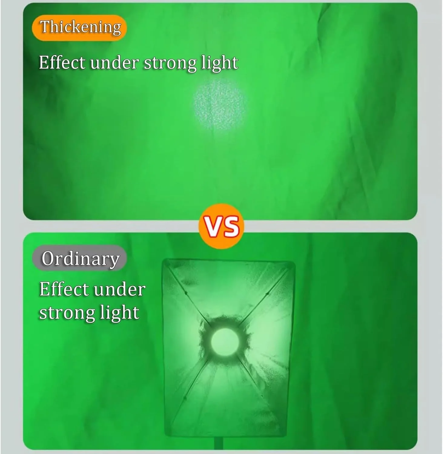 پس زمینه های عکاسی پارچه ای، 2.4 در 4 متر، پرده سبز بزرگ قابل حمل، سیستم پشتیبانی پس زمینه عکاسی، برای استودیو عکس و فیلمبرداری