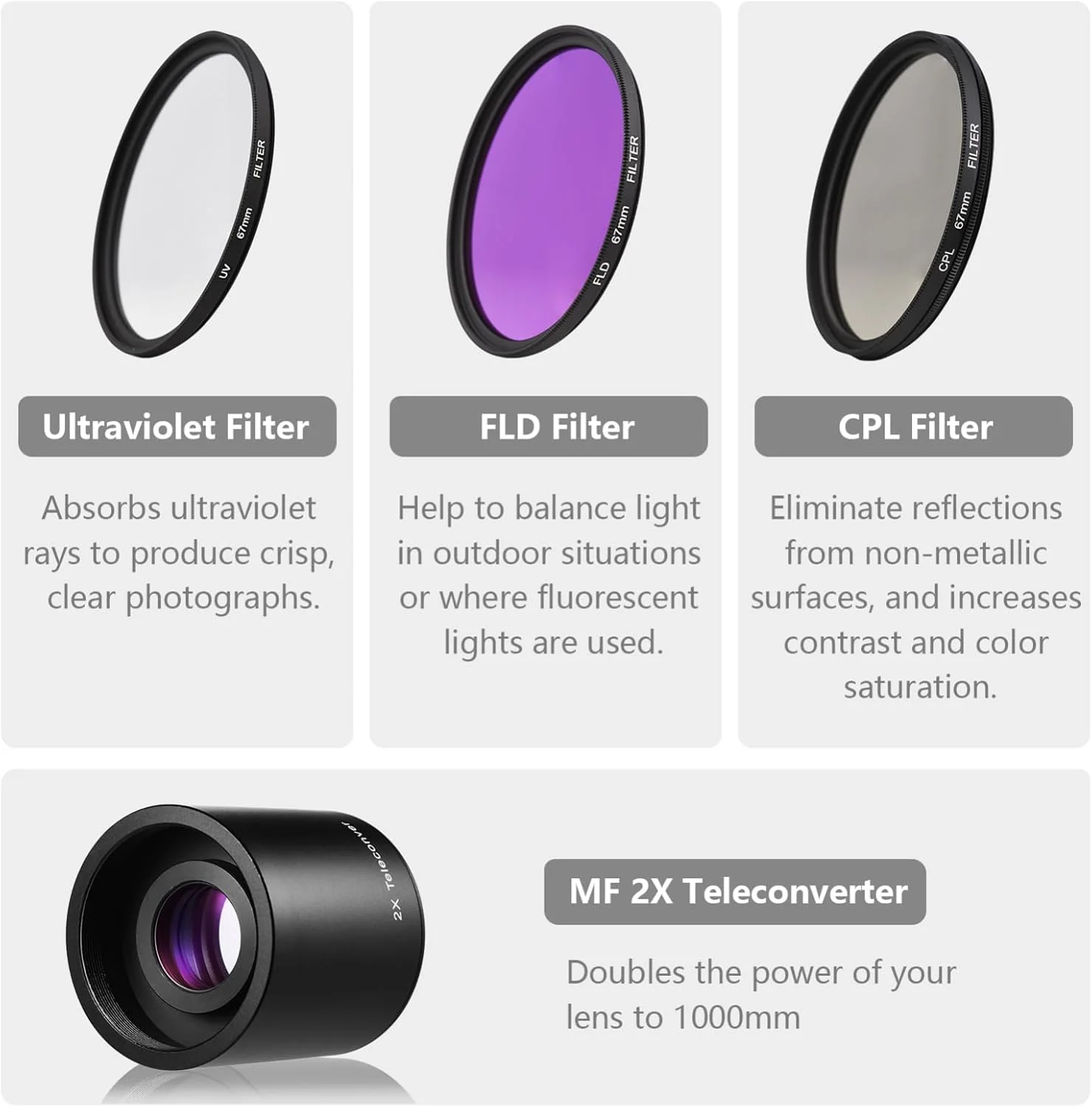 لنز سوپر تله فوتو دوربین Labymos 500mm F/8.0-32 دستی با مانت T + فیلتر UV/CPL/FLD + لنز تله کانورتور 2X 500mm + حلقه آداپتور T2-EOS جایگزین برای EOS Rebel T7 T7i T6 T6i T5 80D 77D 700D