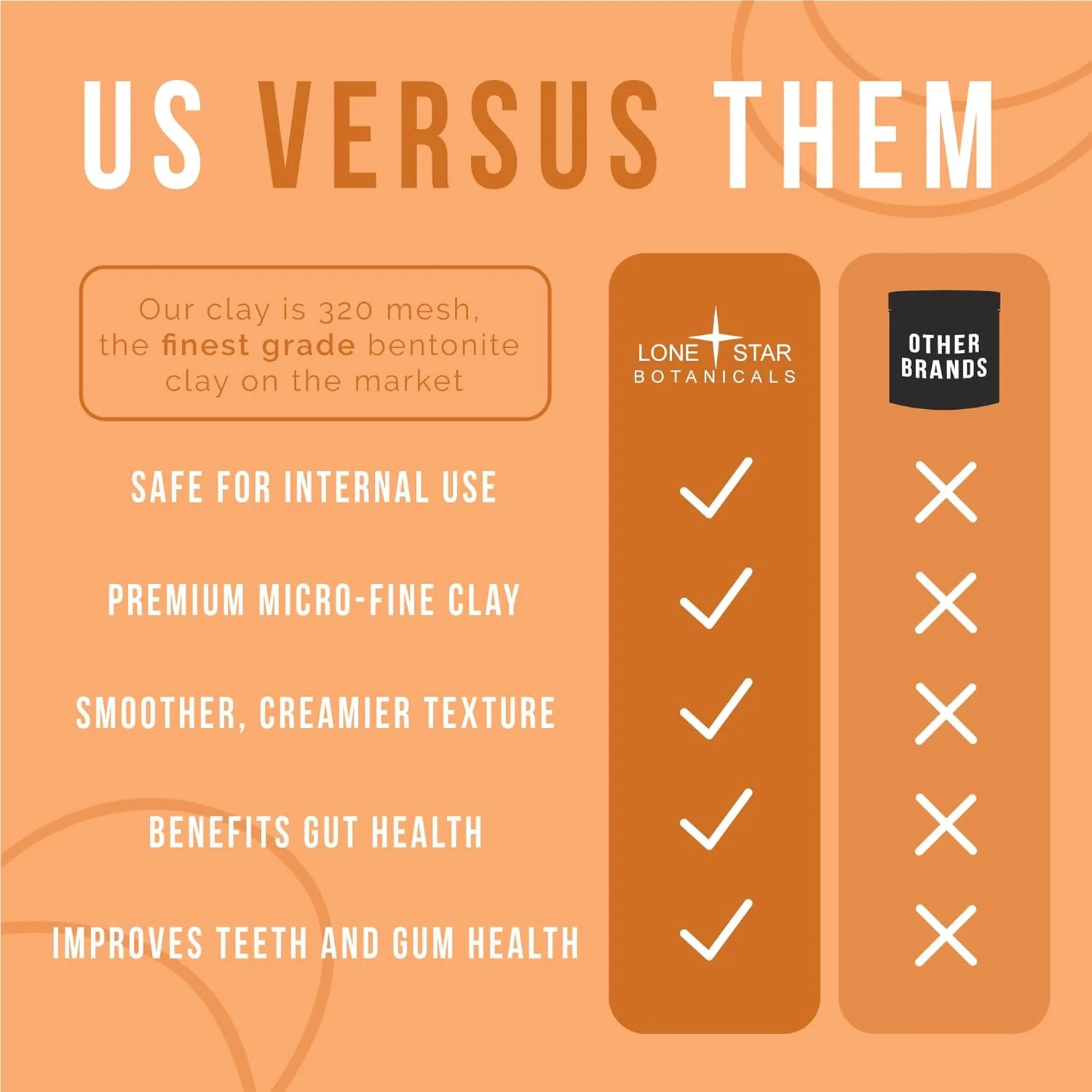 پودر خاک رس بنتونیت کلسیم - خالص دارویی، بهتر از گرید غذایی - ماسک سم زدایی صورت، بدن و مو، برای استفاده داخلی، ماسک های گلی طبیعی، پاکسازی عمیق منافذ برای سلامتی و زیبایی پودر خاک رس بنتونیت کلسیم - خالص دارویی، بهتر از گرید غذایی - ماسک سم زدایی صورت، بدن و مو، برای استفاده داخلی، ماسک های گلی طبیعی، پاکسازی عمیق منافذ برای سلامتی و زیبایی